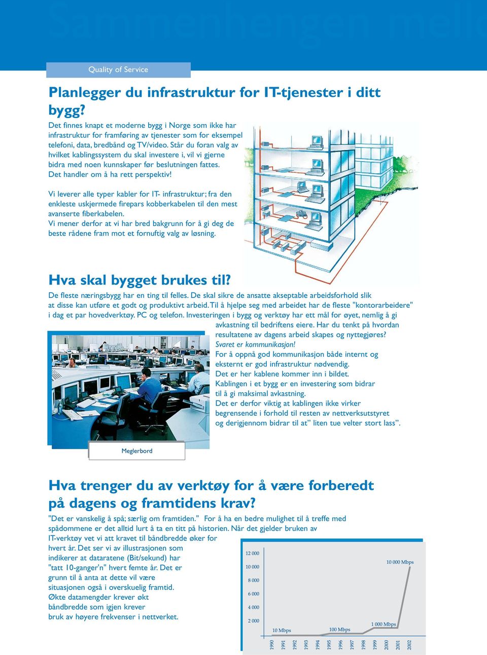 Står du foran valg av hvilket kablingssystem du skal investere i, vil vi gjerne bidra med noen kunnskaper før beslutningen fattes. Det handler om å ha rett perspektiv!