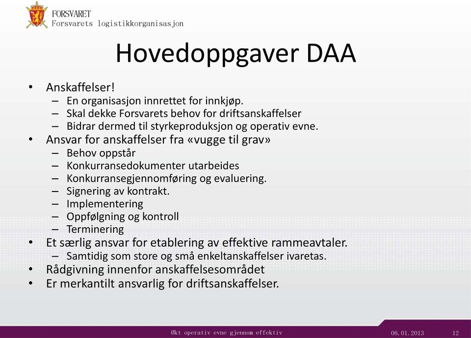 Ansvar for anskaffelser fra «vugge til grav» Behov oppstår Konkurransedokumenter utarbeides Konkurransegjennomføring og evaluering.