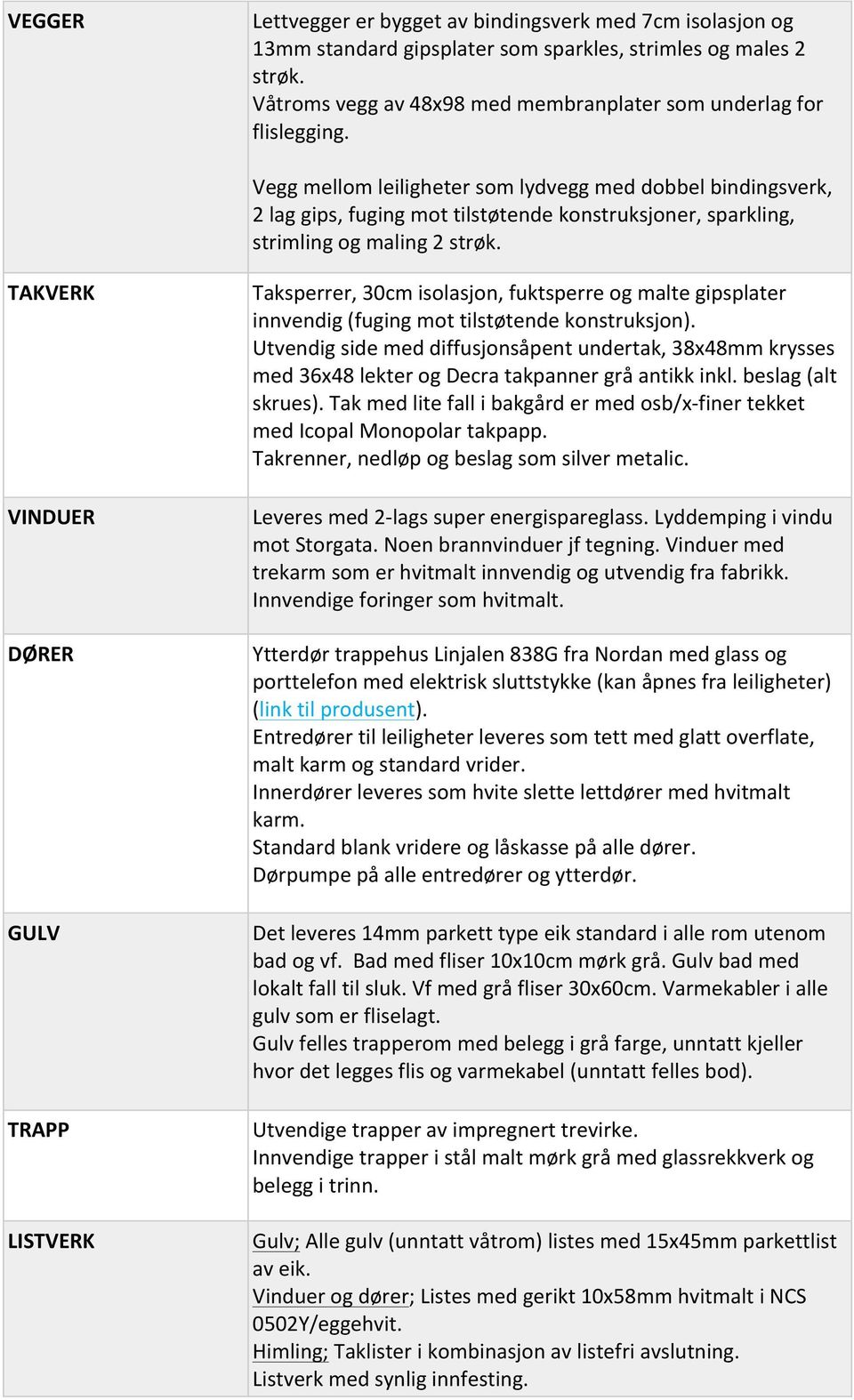 TAKVERK VINDUER DØRER GULV TRAPP LISTVERK Taksperrer, 30cm isolasjon, fuktsperre og malte gipsplater innvendig (fuging mot tilstøtende konstruksjon).