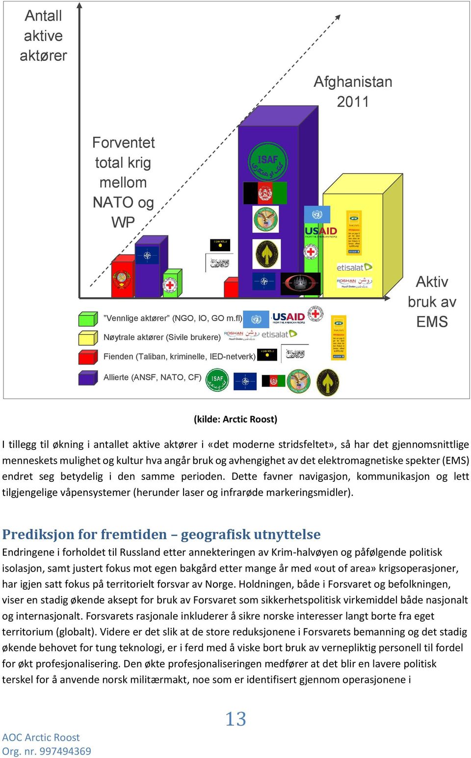 «det moderne stridsfeltet», så har det gjennomsnittlige menneskets mulighet og kultur hva angår bruk og avhengighet av det elektromagnetiske spekter (EMS) endret seg betydelig i den samme perioden.