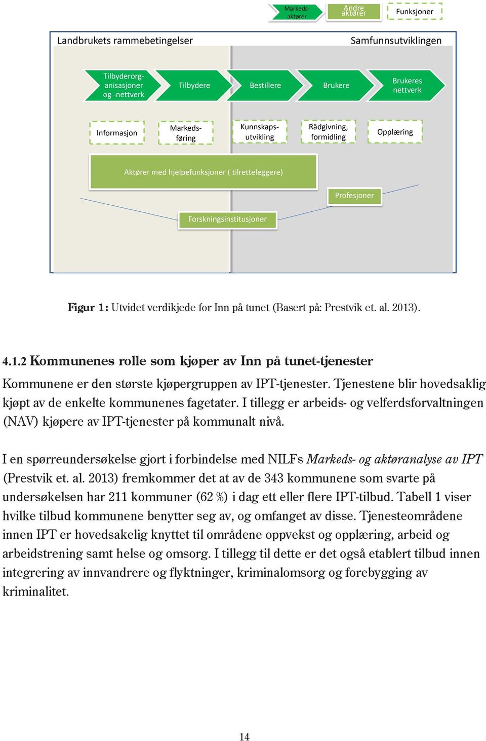 I en spørreundersøkelse gjort i forbindelse med NILFs Markeds- og aktøranalyse av IPT (Prestvik et. al.