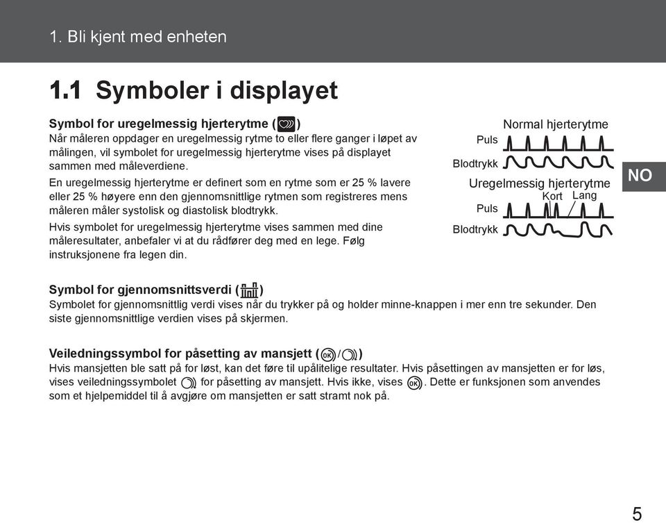 displayet sammen med måleverdiene.