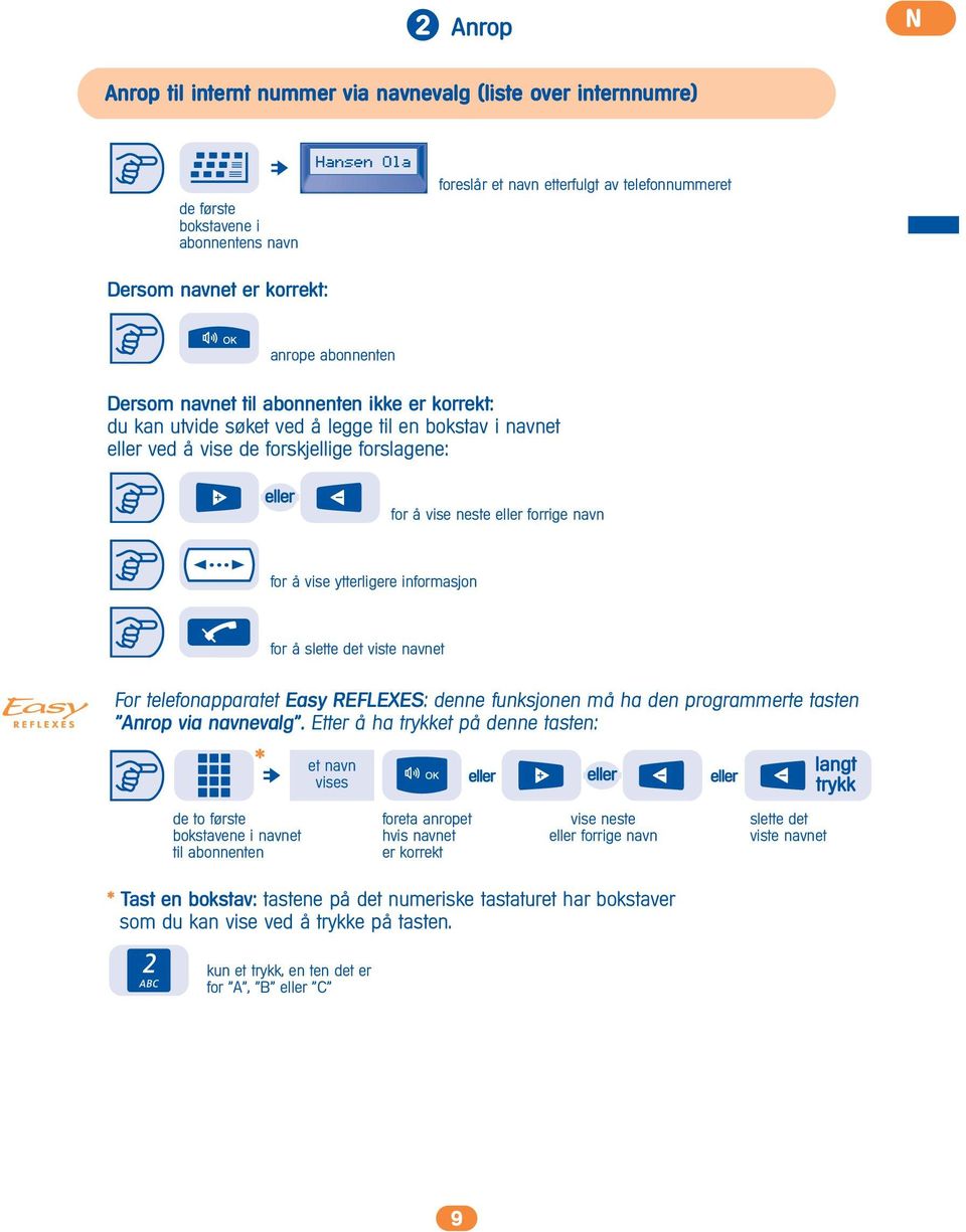 vise ytterligere informasjon for å slette det viste navnet For telefonapparatet Easy REFLEXES: denne funksjonen må ha den programmerte tasten "Anrop via navnevalg".