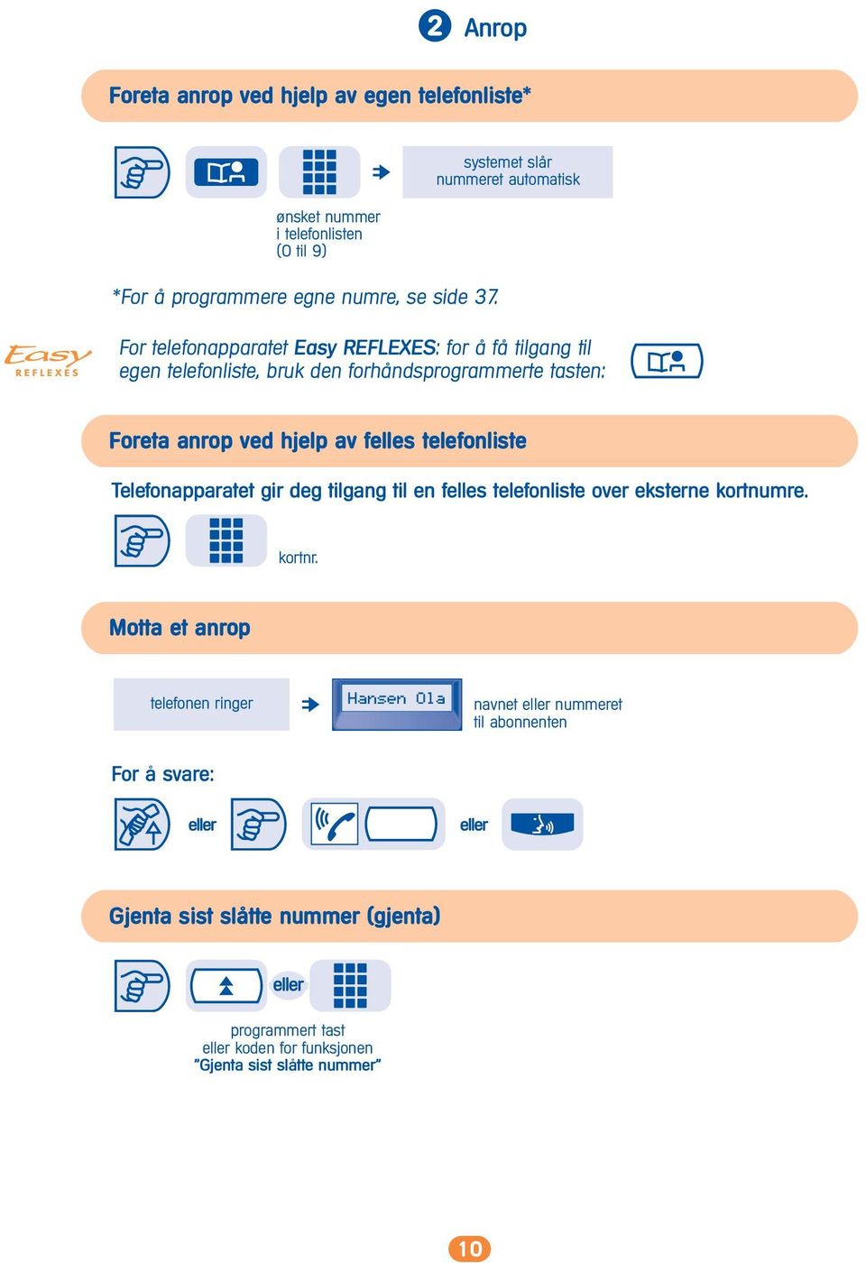 Foreta anrop ved hjelp av felles telefonliste Telefonapparatet gir deg tilgang til en felles telefonliste over eksterne kortnumre. kortnr.