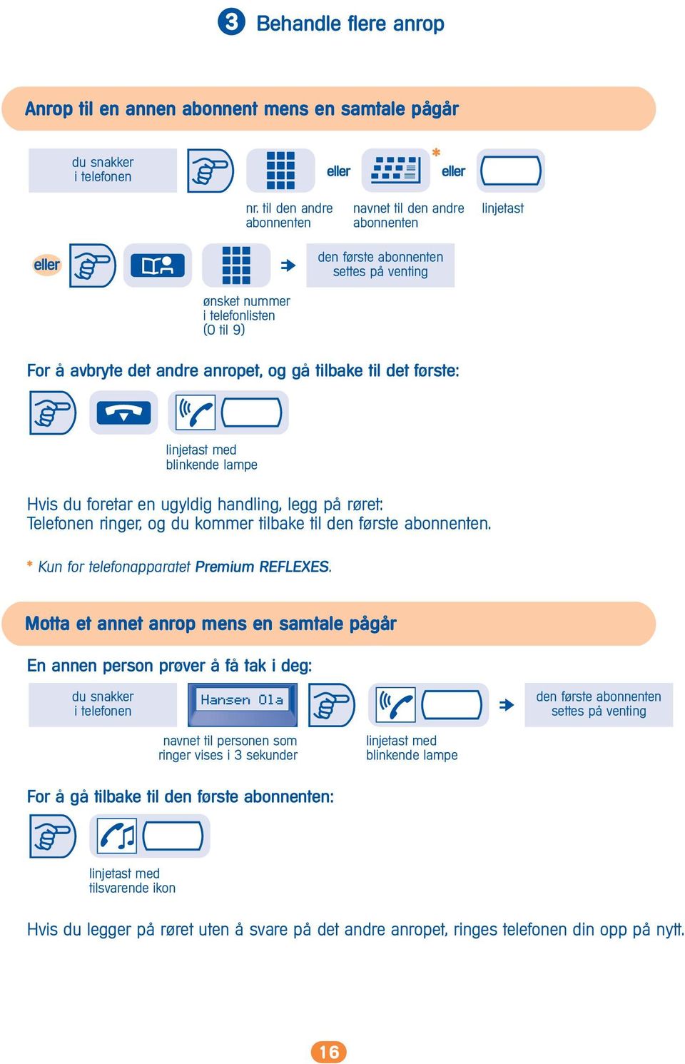 det første: linjetast med blinkende lampe Hvis du foretar en ugyldig handling, legg på røret: Telefonen ringer, og du kommer tilbake til den første abonnenten.