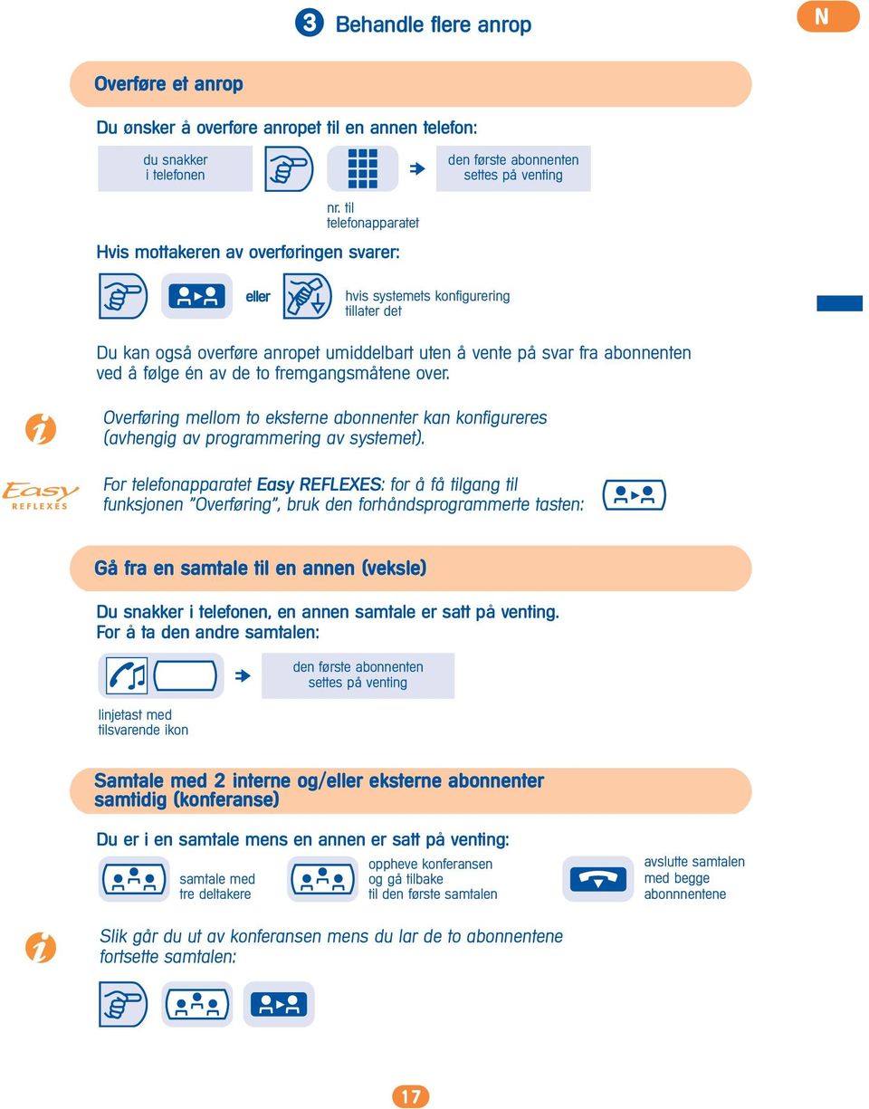 de to fremgangsmåtene over. Overføring mellom to eksterne abonnenter kan konfigureres (avhengig av programmering av systemet).