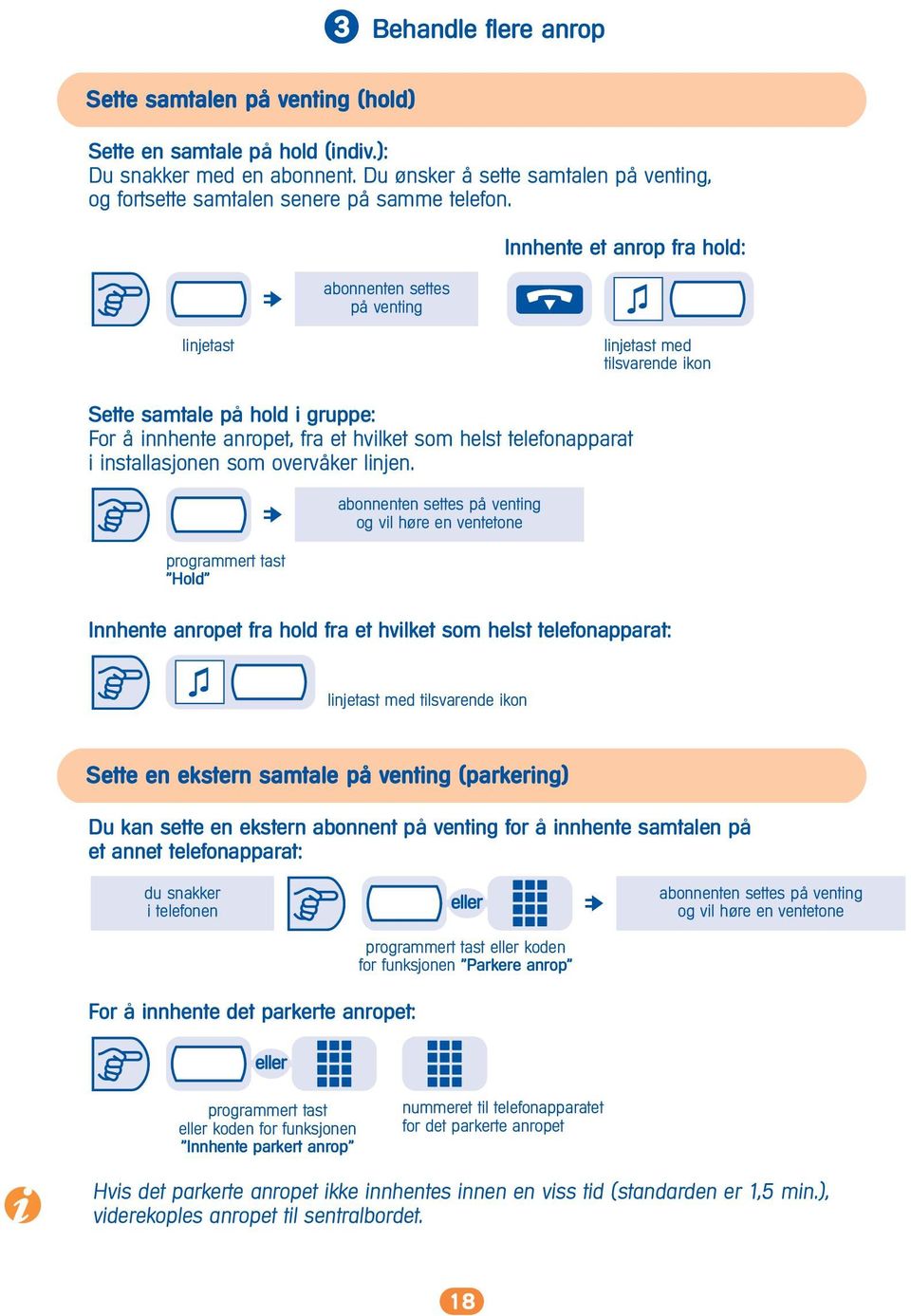 abonnenten settes på venting Innhente et anrop fra hold: linjetast linjetast med tilsvarende ikon Sette samtale på hold i gruppe: For å innhente anropet, fra et hvilket som helst telefonapparat i