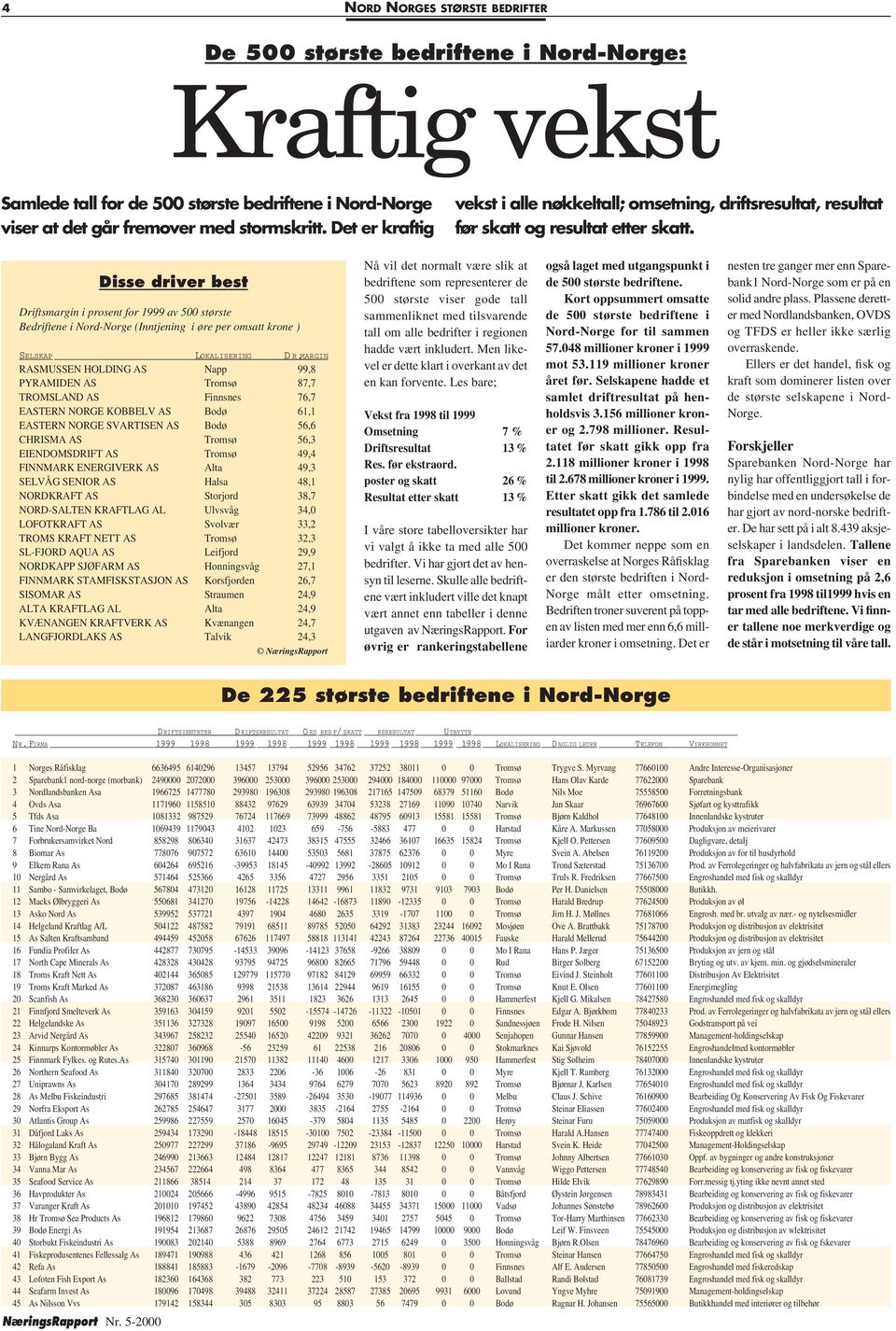 Disse driver best Driftsmargin i prosent for 1999 av 500 største Bedriftene i Nord-Norge (Inntjening i øre per omsatt krone ) SELSKAP LOKALISERING D R.
