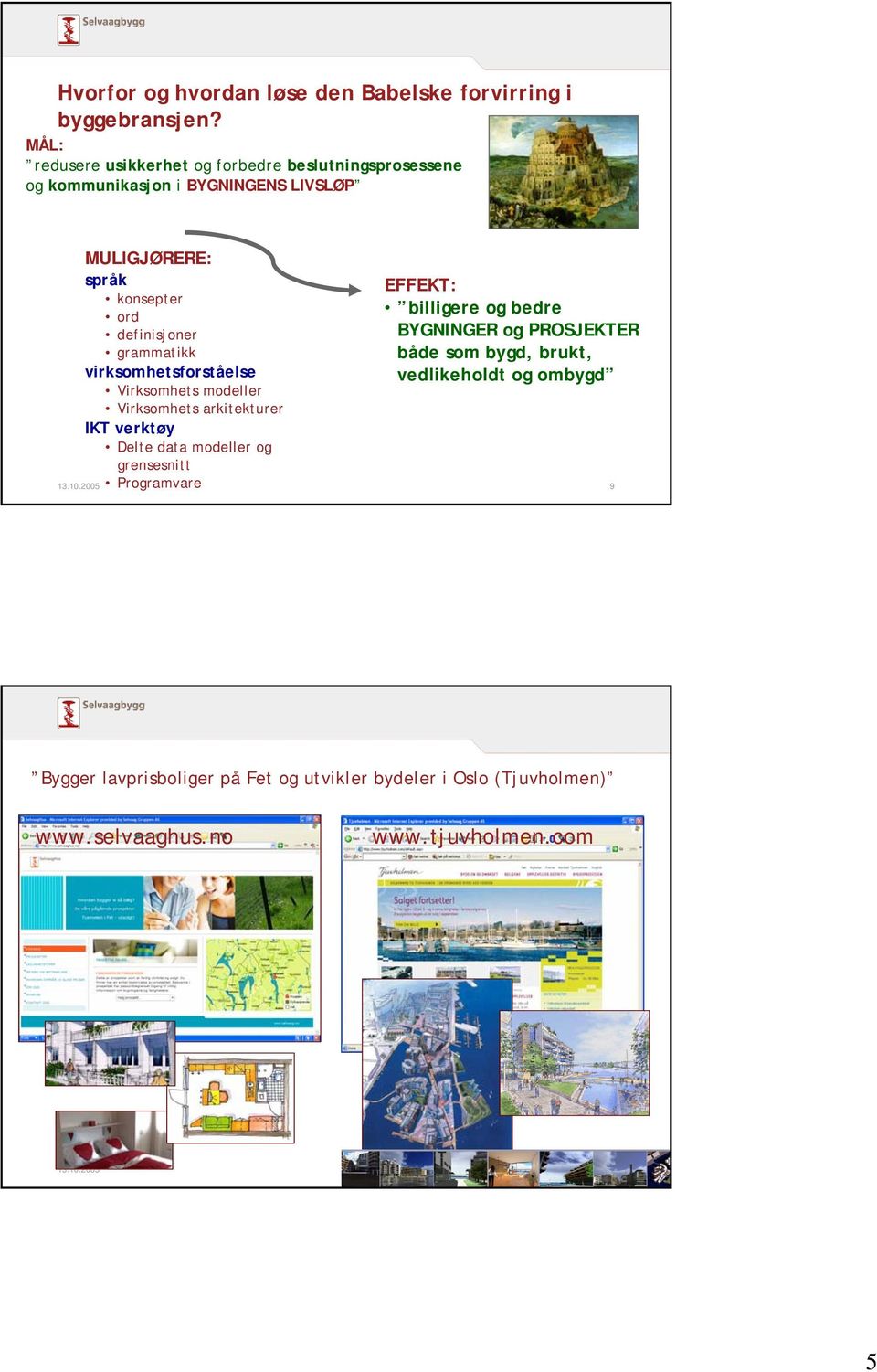 grammatikk virksomhetsforståelse Virksomhets modeller Virksomhets arkitekturer IKT verktøy Delte data modeller og grensesnitt Programvare