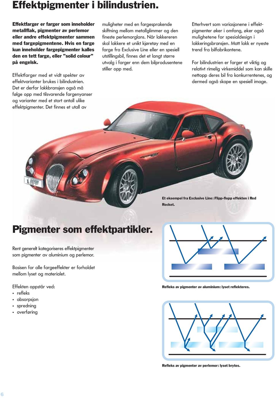 Det er derfor lakkbransjen også må følge opp med tilsvarende fargenyanser og varianter med et stort antall ulike effektpigmenter.