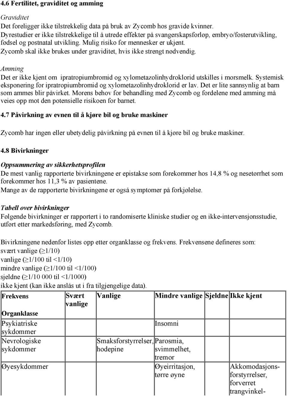 Zycomb skal ikke brukes under graviditet, hvis ikke strengt nødvendig. Amming Det er ikke kjent om ipratropiumbromid og xylometazolinhydroklorid utskilles i morsmelk.