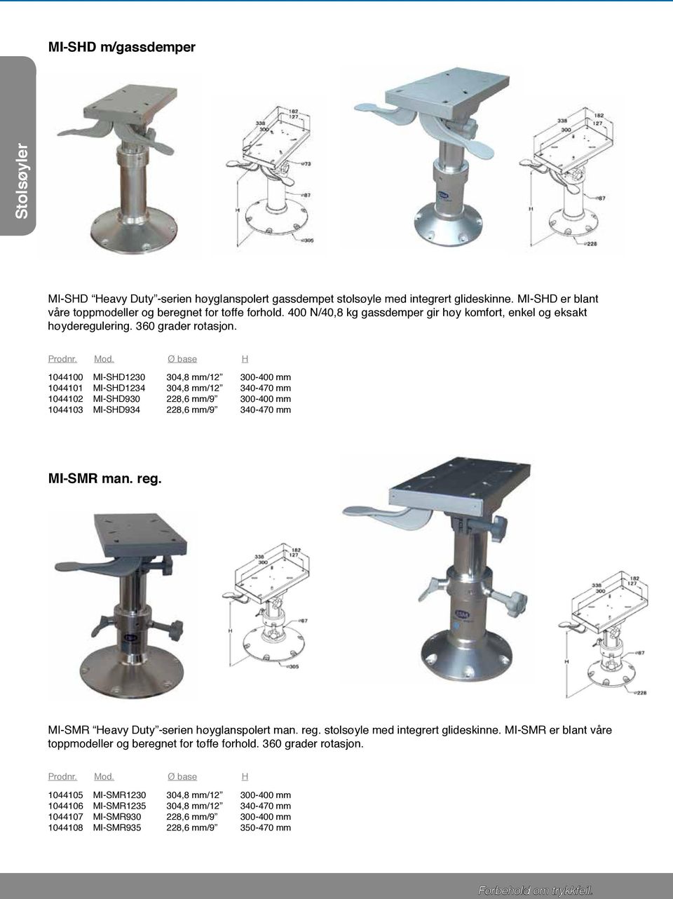 Ø base H 1044100 MI-SHD1230 304,8 mm/12 300-400 mm 1044101 MI-SHD1234 304,8 mm/12 340-470 mm 1044102 MI-SHD930 228,6 mm/9 300-400 mm 1044103 MI-SHD934 228,6 mm/9 340-470 mm MI-SMR man. reg.