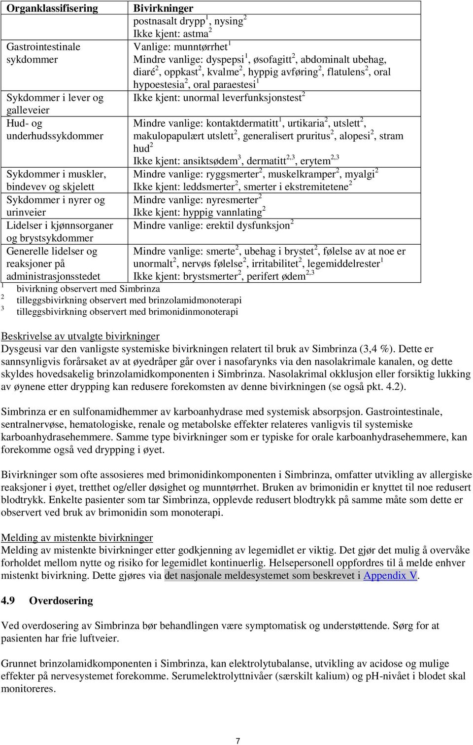 Mindre vanlige: kontaktdermatitt 1, urtikaria 2, utslett 2, makulopapulært utslett 2, generalisert pruritus 2, alopesi 2, stram hud 2 Ikke kjent: ansiktsødem 3, dermatitt 2,3, erytem 2,3 Mindre