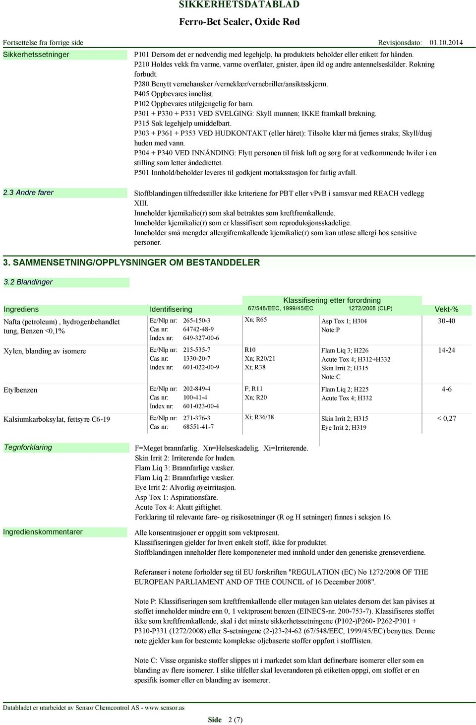 P102 Oppbevares utilgjengelig for barn. P301 + P330 + P331 VED SVELGING: Skyll munnen; IKKE framkall brekning. P315 Søk legehjelp umiddelbart.