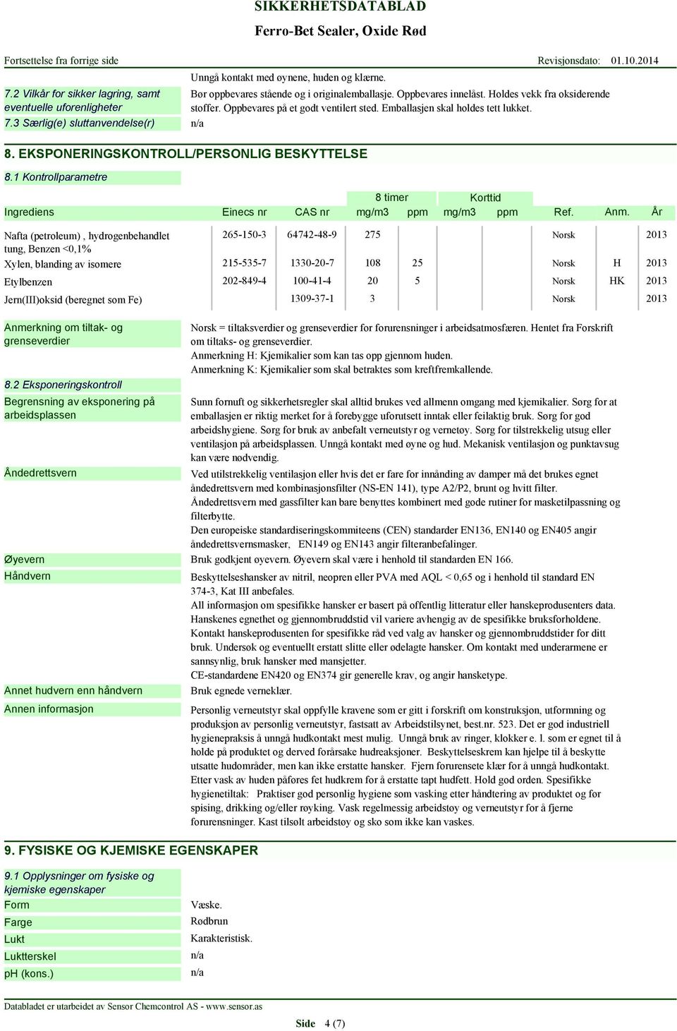 8 timer Korttid Ingrediens Einecs nr CAS nr mg/m3 ppm mg/m3 ppm Ref. Anm.