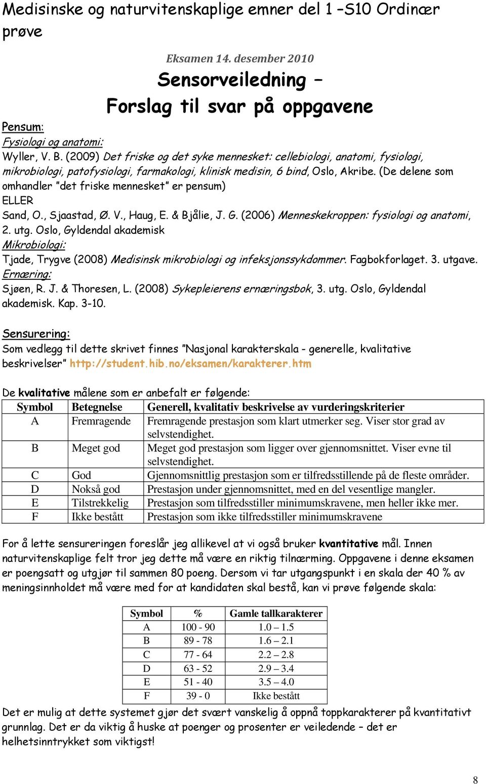 (De delene som omhandler det friske mennesket er pensum) ELLER Sand, O., Sjaastad, Ø. V., Haug, E. & Bjålie, J. G. (2006) Menneskekroppen: fysiologi og anatomi, 2. utg.