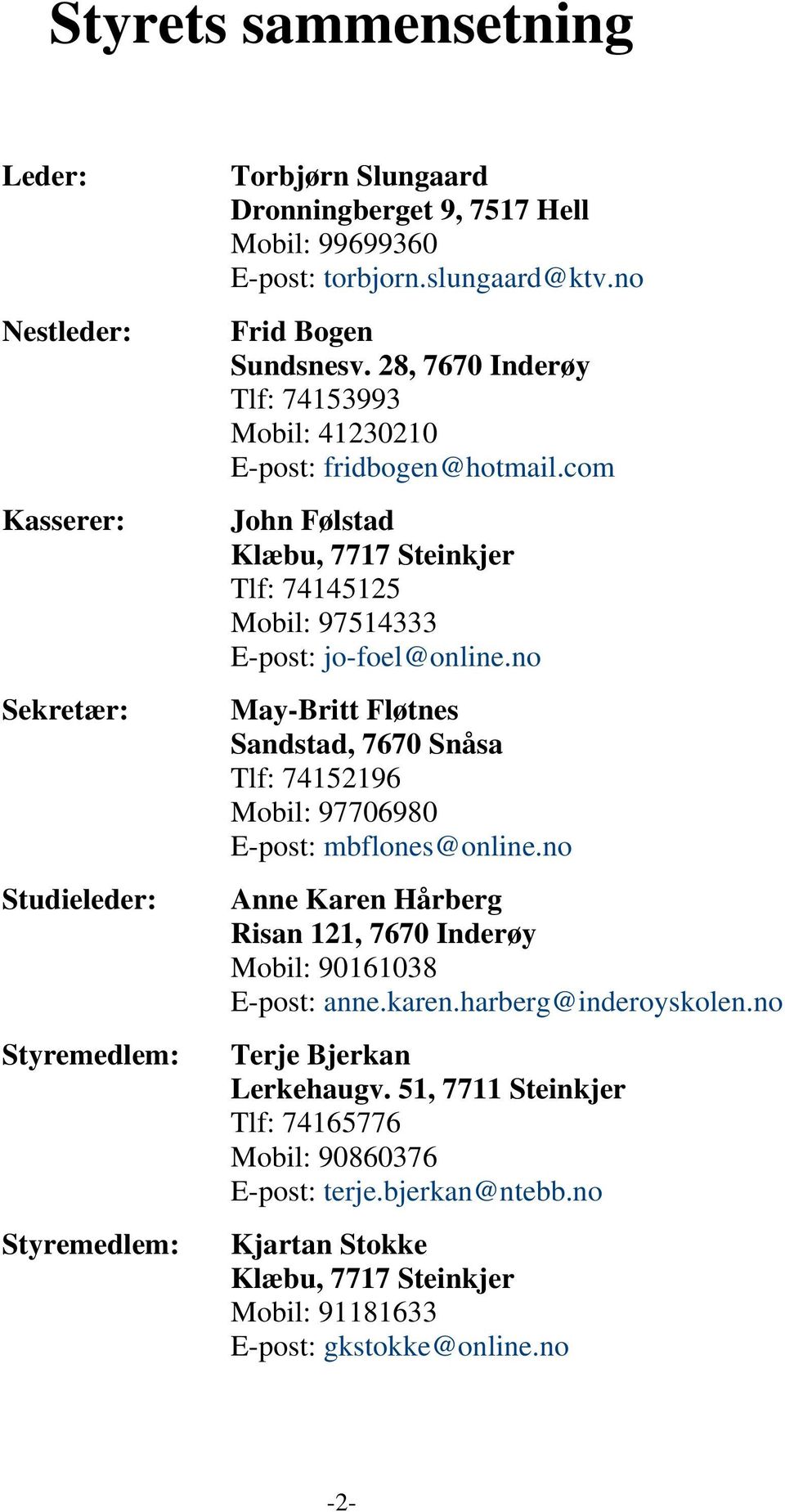 no May-Britt Fløtnes Sandstad, 7670 Snåsa Tlf: 74152196 Mobil: 97706980 E-post: mbflones@online.no Anne Karen Hårberg Risan 121, 7670 Inderøy Mobil: 90161038 E-post: anne.karen.