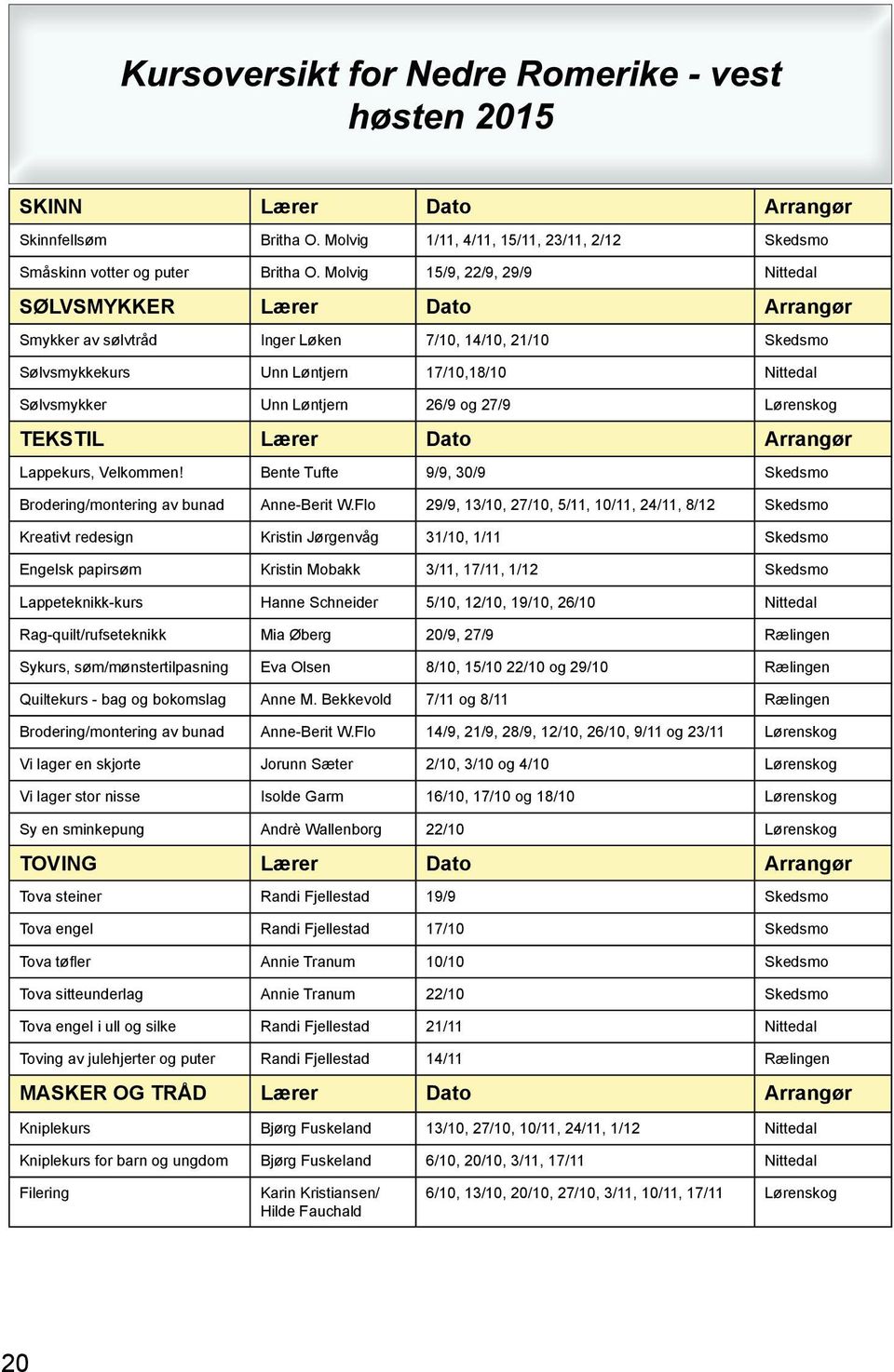 26/9 og 27/9 Lørenskog TEKSTIL Lærer Dato Arrangør Lappekurs, Velkommen! Bente Tufte 9/9, 30/9 Skedsmo Brodering/montering av bunad Anne-Berit W.