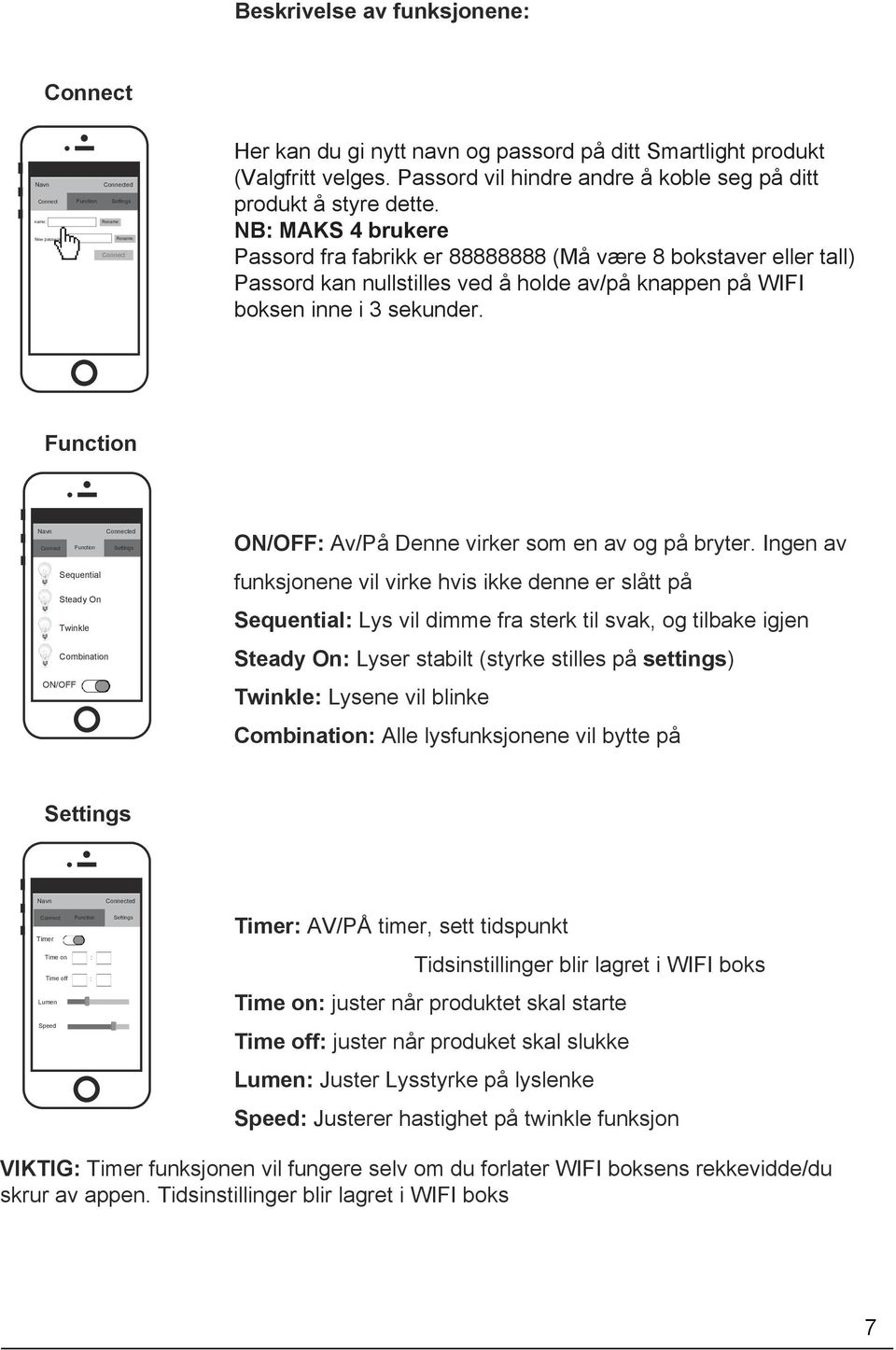 Function ed Function Sequential Steady On Twinkle Combination ON/OFF ON/OFF: Av/På Denne virker som en av og på bryter.