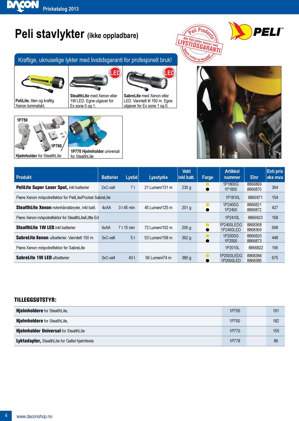 1P750 1P760 Hjelmholder for StealthLite 1P770 Hjelmholder universal for StealthLite vekt Artikkel enh pris Produkt Batterier Lystid Lysstyrke inkl batt.