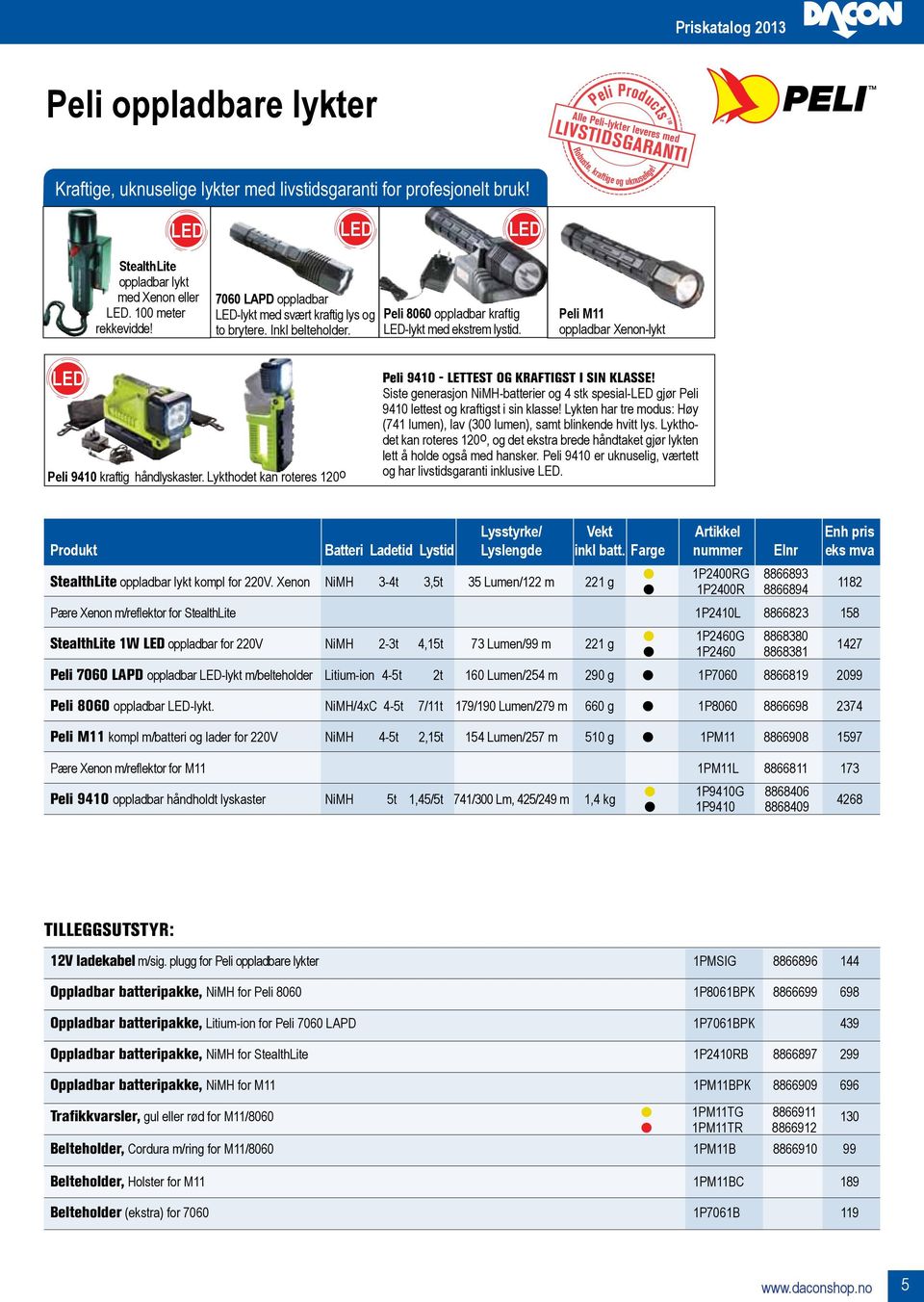 Peli M11 oppladbar Xenon-lykt Peli 9410 kraftig håndlyskaster. Lykthodet kan roteres 120o Peli 9410 - lettest og kraftigst i sin klasse!