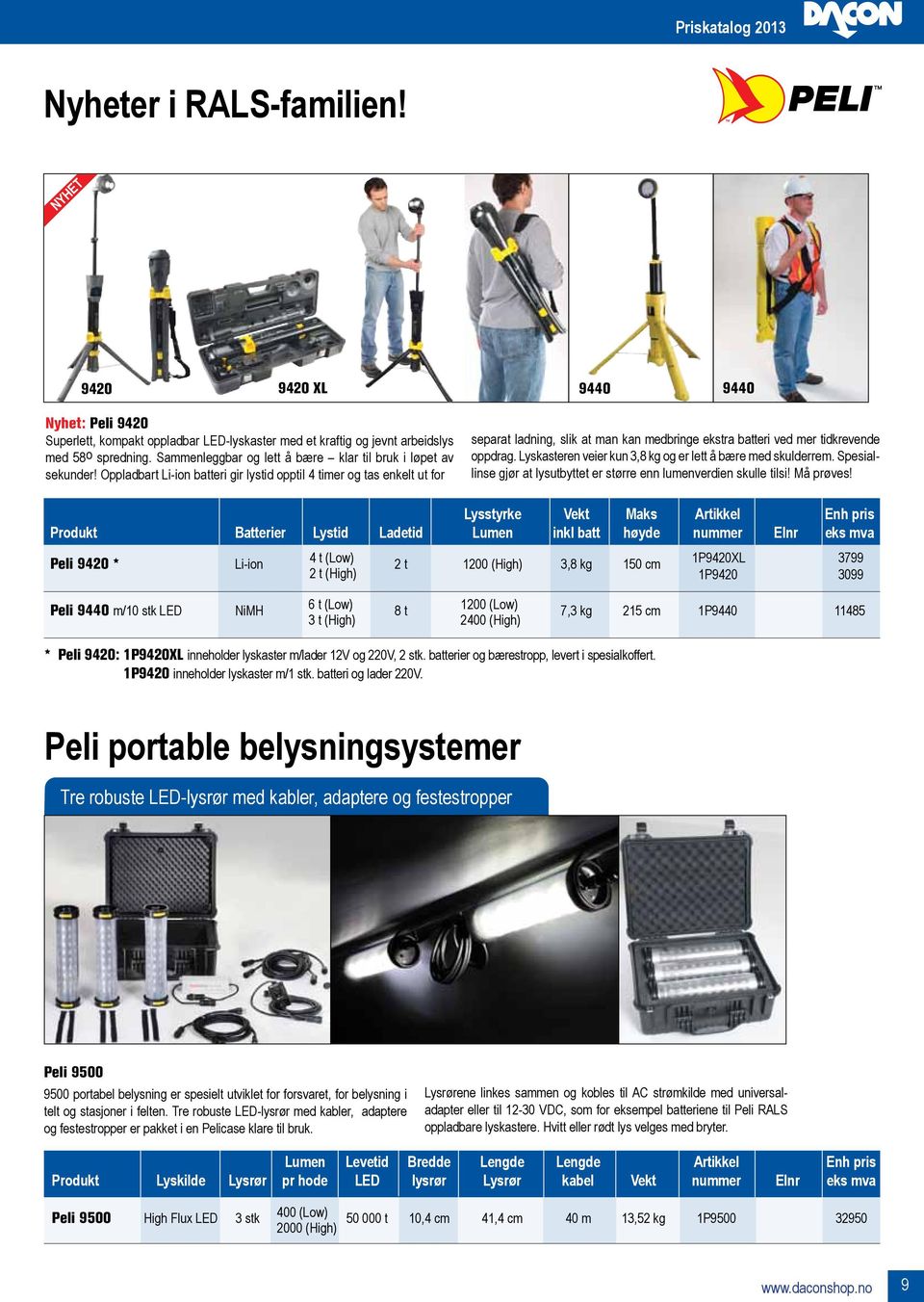 Oppladbart Li-ion batteri gir lystid opptil 4 timer og tas enkelt ut for separat ladning, slik at man kan medbringe ekstra batteri ved mer tidkrevende oppdrag.