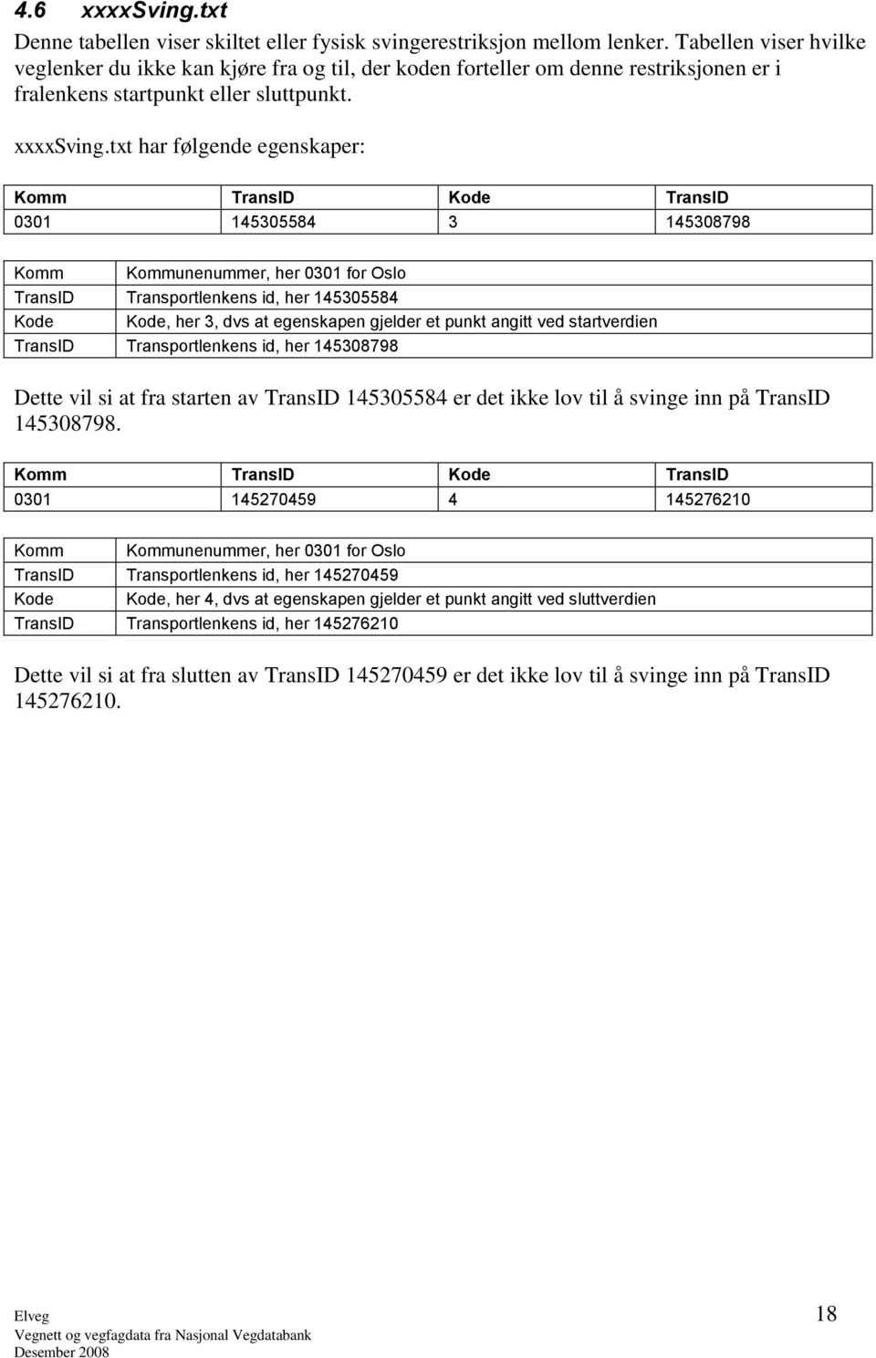 txt har følgende egenskaper: Komm TransID Kode TransID 0301 145305584 3 145308798 Komm Kommunenummer, her 0301 for Oslo TransID Transportlenkens id, her 145305584 Kode Kode, her 3, dvs at egenskapen