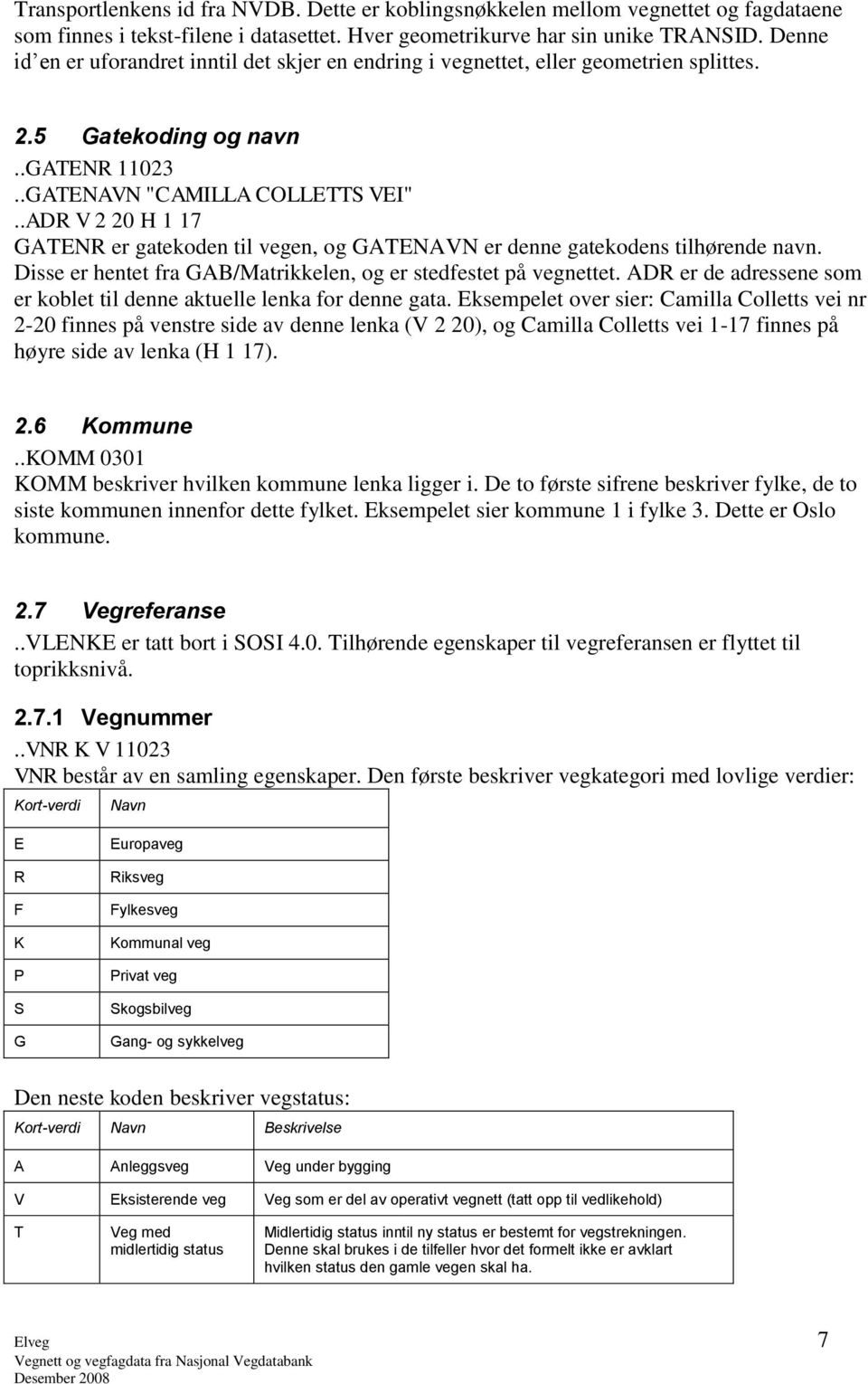 .ADR V 2 20 H 1 17 GATENR er gatekoden til vegen, og GATENAVN er denne gatekodens tilhørende navn. Disse er hentet fra GAB/Matrikkelen, og er stedfestet på vegnettet.