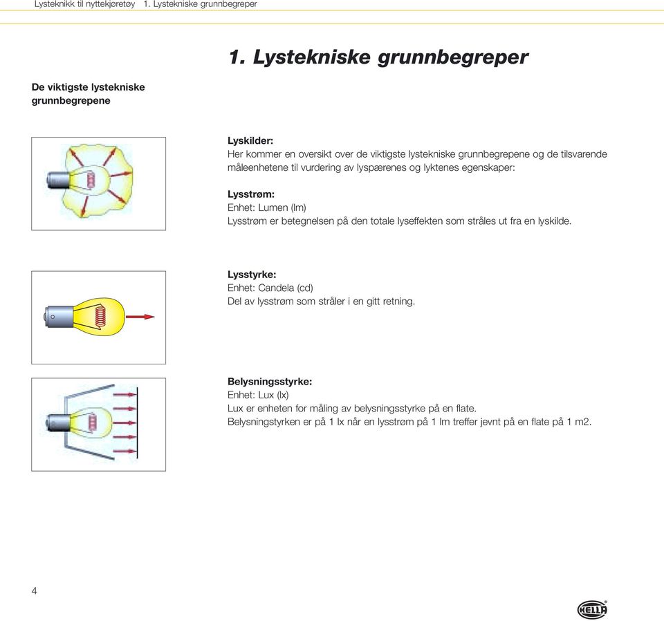 og lyktenes egenskaper: Lysstrøm: Enhet: Lumen (lm) Lysstrøm er betegnelsen på den totale lyseffekten som stråles ut fra en lyskilde.