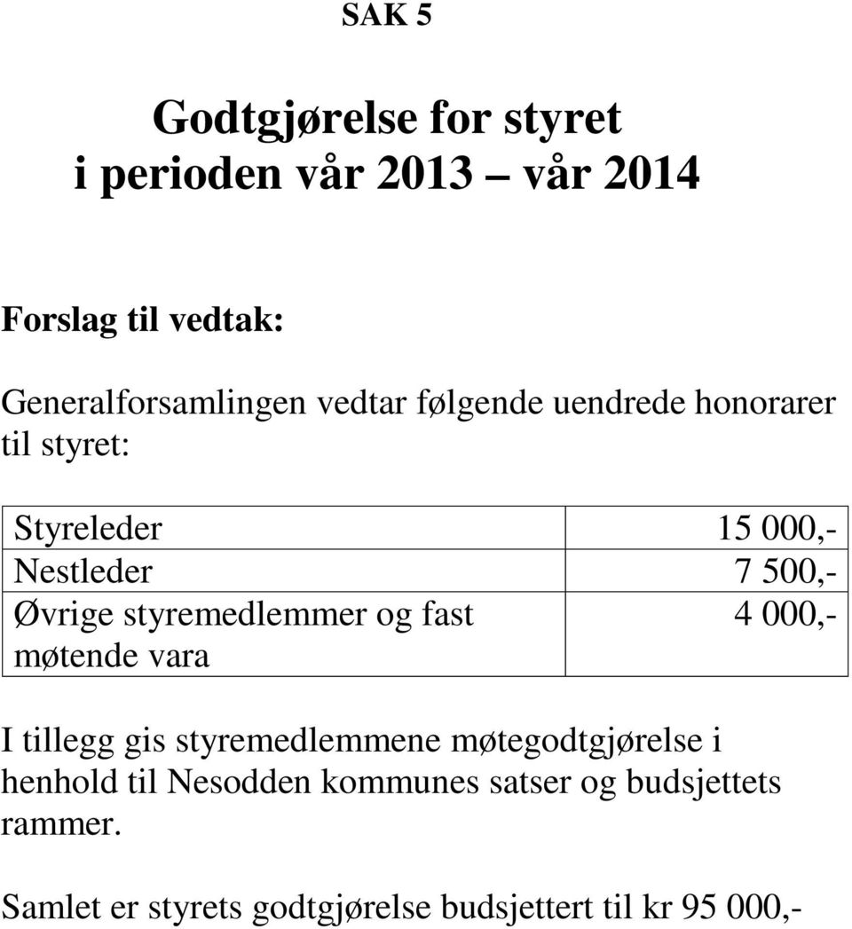 styremedlemmer og fast 4 000,- møtende vara I tillegg gis styremedlemmene møtegodtgjørelse i henhold