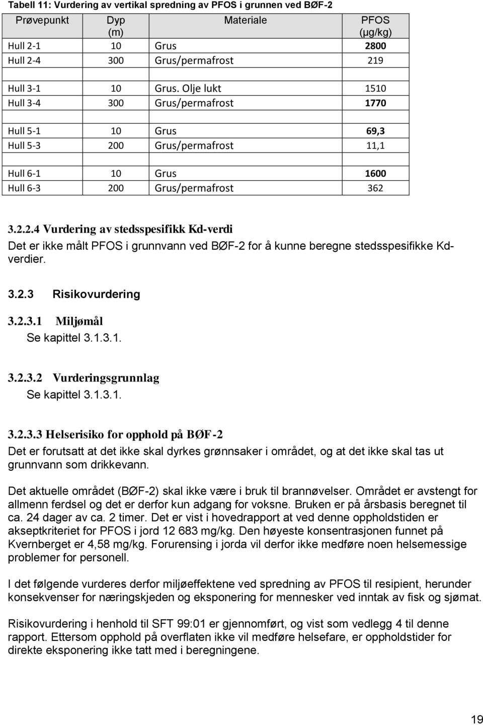 0 Grus/permafrost 11,1 Hull 6-1 10 Grus 1600 Hull 6-3 200 Grus/permafrost 362 3.2.2.4 Vurdering av stedsspesifikk Kd-verdi Det er ikke målt PFOS i grunnvann ved BØF-2 for å kunne beregne stedsspesifikke Kdverdier.