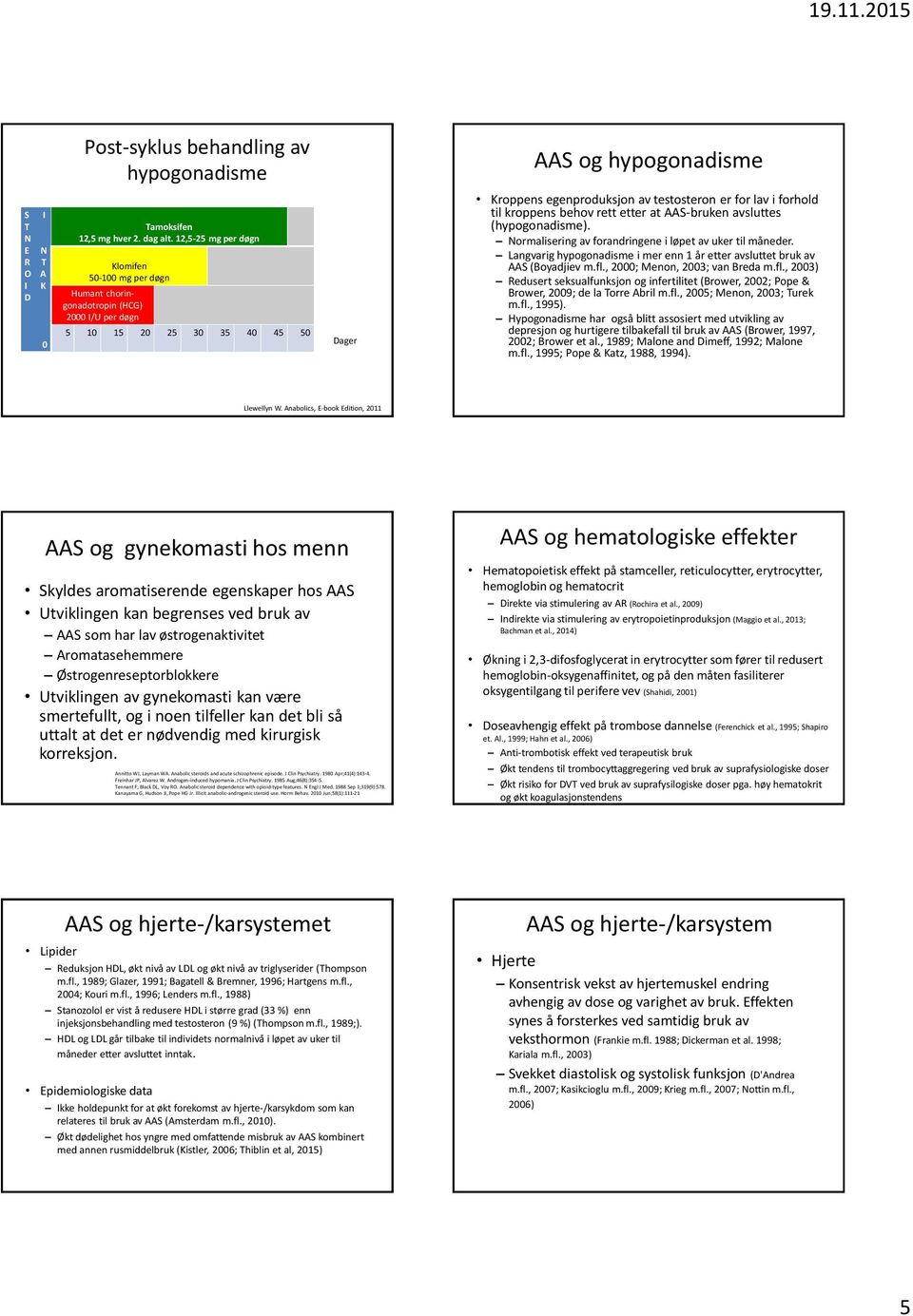 kroppens behov rett etter at AAS-bruken avsluttes (hypogonadisme). Normalisering av forandringene i løpet av uker til ma neder.