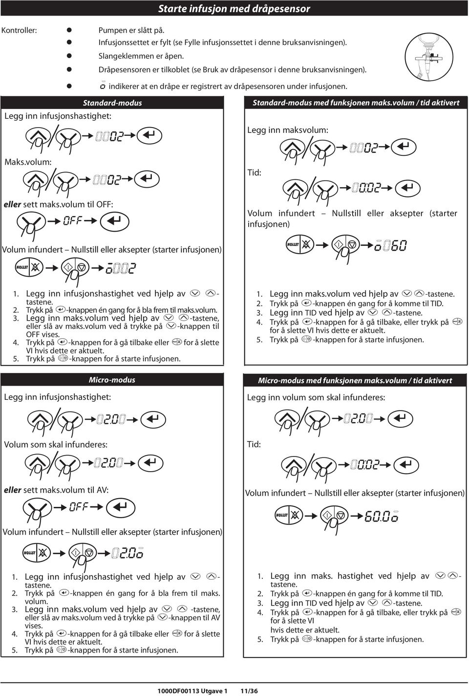 ) Standard-modus Legg inn infusjonshastighet: 4 4 w z Maks.volum: eller sett maks.volum til OFF: Volum infundert Nullstill eller aksepter (starter infusjonen) 1.