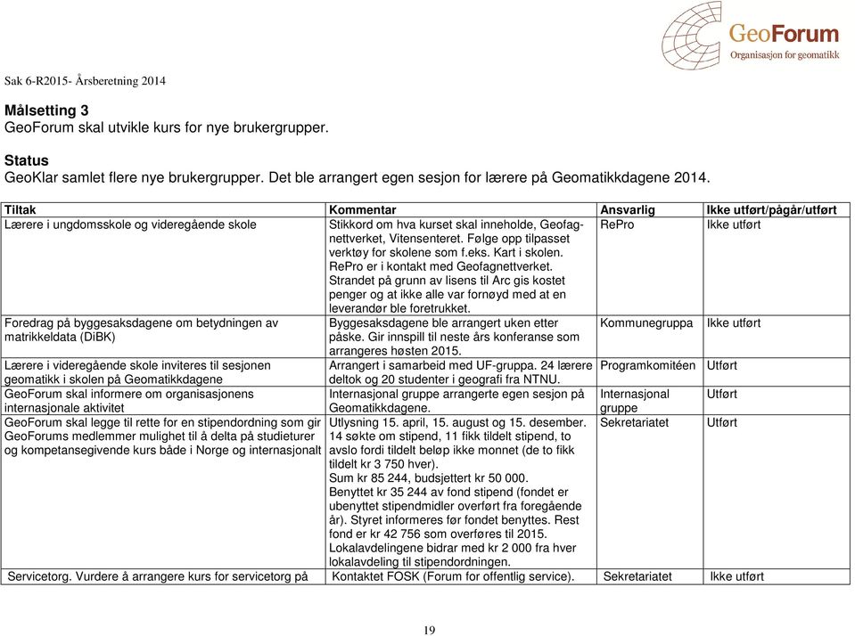 Følge opp tilpasset verktøy for skolene som f.eks. Kart i skolen. RePro er i kontakt med Geofagnettverket.