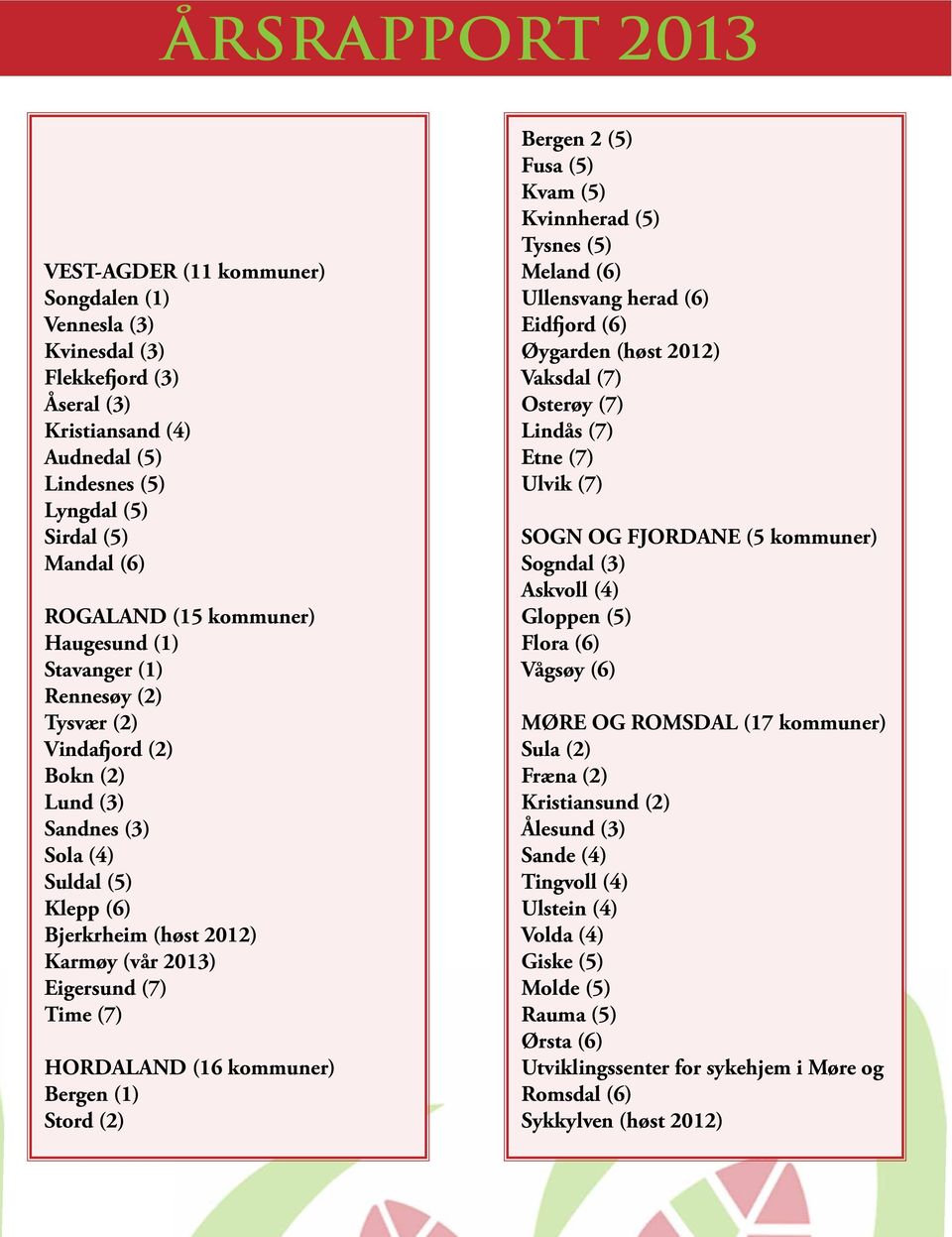 (7) HORDALAND (16 kommuner) Bergen (1) Stord (2) Bergen 2 (5) Fusa (5) Kvam (5) Kvinnherad (5) Tysnes (5) Meland (6) Ullensvang herad (6) Eidfjord (6) Øygarden (høst 2012) Vaksdal (7) Osterøy (7)