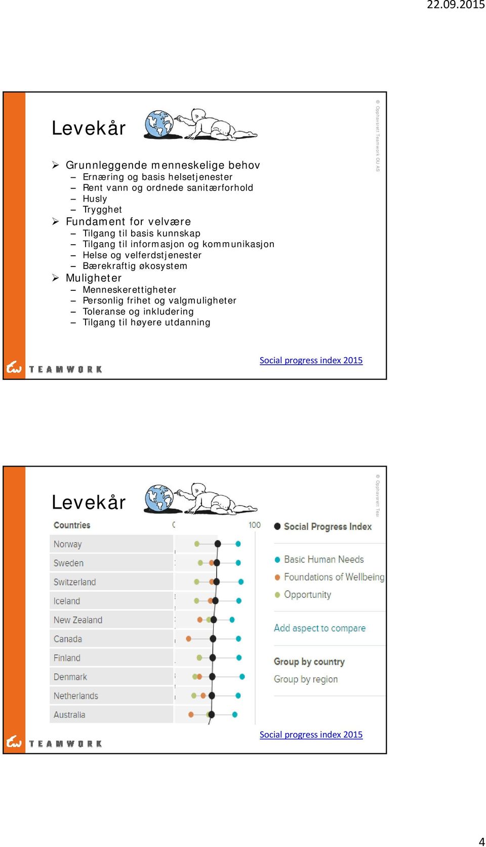 progress index 2015   progress index 2015 4