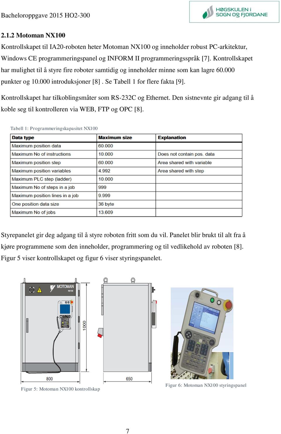 Kontrollskapet har tilkoblingsmåter som RS-232C og Ethernet. Den sistnevnte gir adgang til å koble seg til kontrolleren via WEB, FTP og OPC [8].