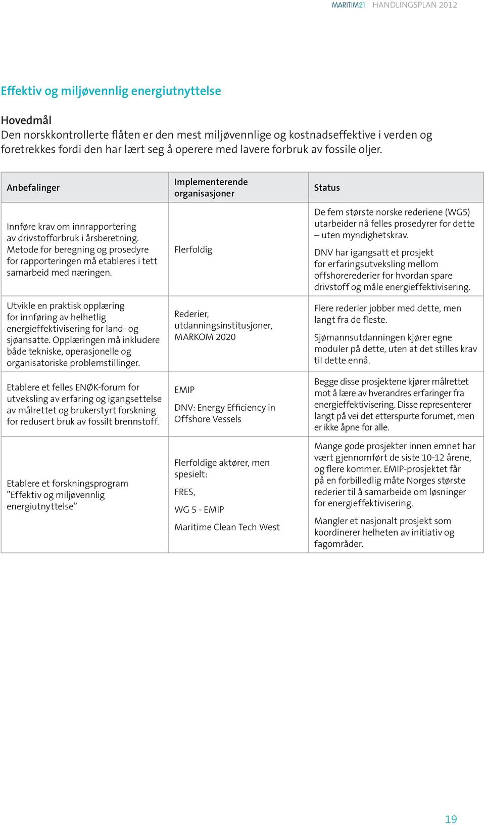 Metode for beregning og prosedyre for rapporteringen må etableres i tett samarbeid med næringen. Utvikle en praktisk opplæring for innføring av helhetlig energieffektivisering for land- og sjøansatte.