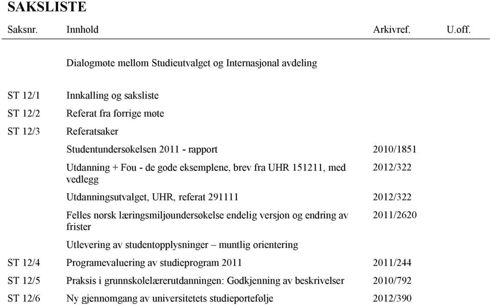 rapport 2010/1851 Utdanning + Fou - de gode eksemplene, brev fra UHR 151211, med vedlegg 2012/322 Utdanningsutvalget, UHR, referat 291111 2012/322 Felles norsk