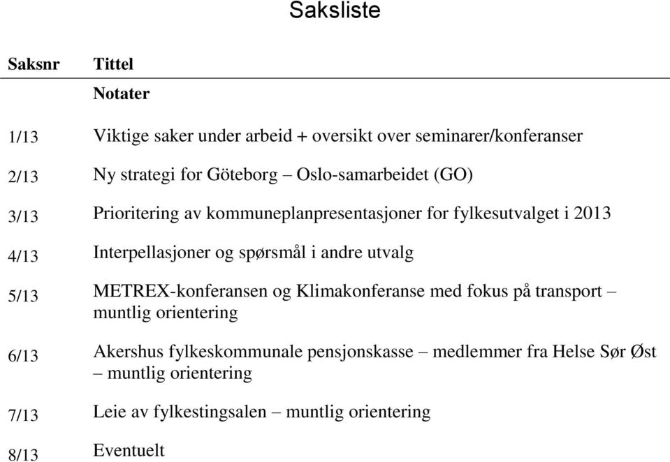 i 2013 Interpellasjoner og spørsmål i andre utvalg METREX-konferansen og Klimakonferanse med fokus på transport muntlig