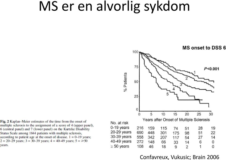 sykdom