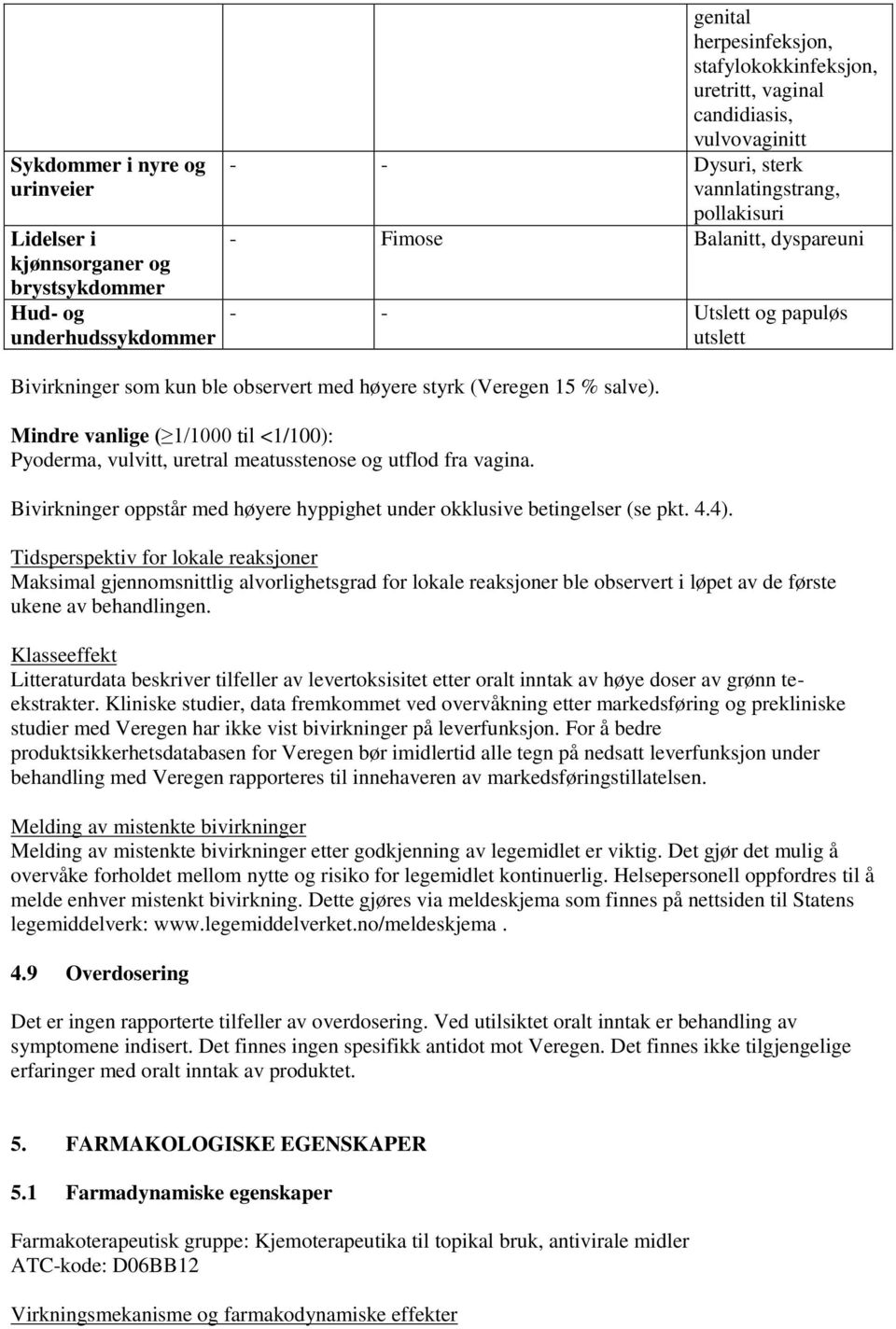 Mindre vanlige ( 1/1000 til <1/100): Pyoderma, vulvitt, uretral meatusstenose og utflod fra vagina. Bivirkninger oppstår med høyere hyppighet under okklusive betingelser (se pkt. 4.4).