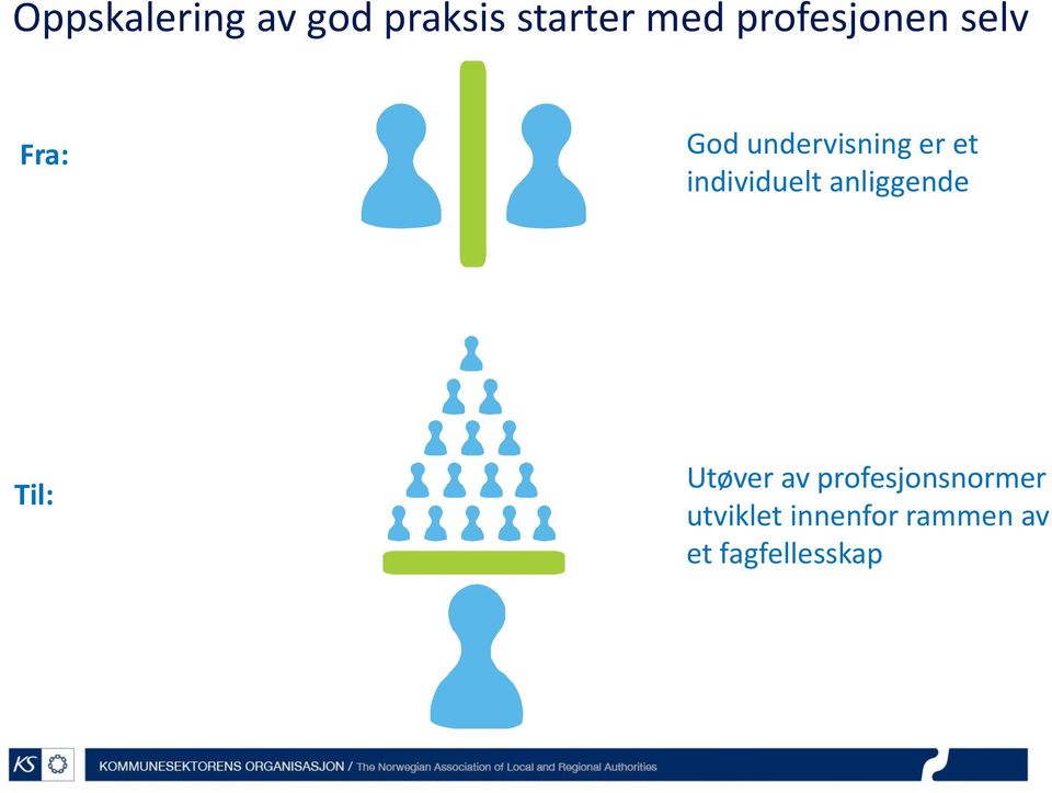 individuelt anliggende Til: Utøver av