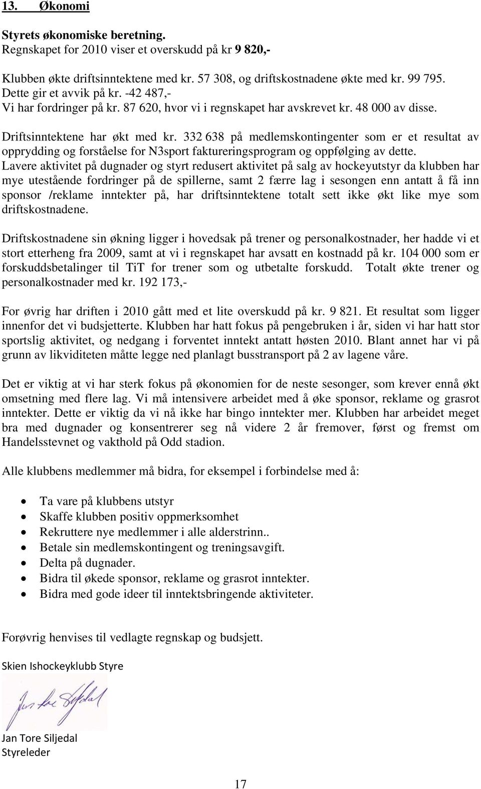 332 638 på medlemskontingenter som er et resultat av opprydding og forståelse for N3sport faktureringsprogram og oppfølging av dette.