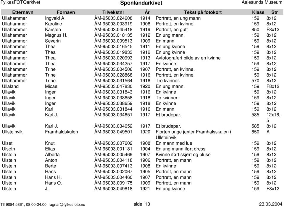 0164 1911 En ung kvinne 19 8x12 Ullahammer Thea ÅM-9003.019833 1912 En ung kvinne 19 8x12 Ullahammer Thea ÅM-9003.020993 1913 Avfotografert bilde av en kvinne 19 8x12 Ullahammer Thea ÅM-9003.