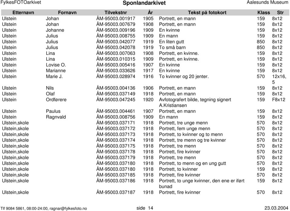 19 8x12 Ulstein Lina ÅM-9003.01031 1909 Portrett, en kvinne. 19 8x12 Ulstein Lovise O. ÅM-9003.00416 1907 En kvinne 19 8x12 Ulstein Marianne ÅM-9003.033626 1917 En kvinne 19 8x12 Ulstein Marie J.