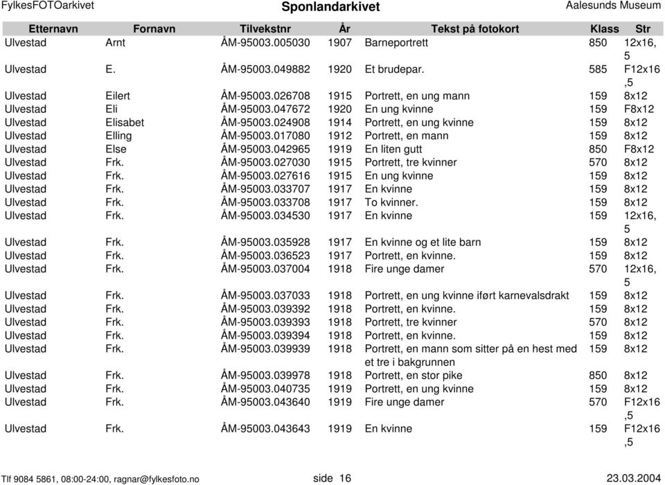 04296 1919 En liten gutt 80 F8x12 Ulvestad Frk. ÅM-9003.027030 191 Portrett, tre kvinner 70 8x12 Ulvestad Frk. ÅM-9003.027616 191 En ung kvinne 19 8x12 Ulvestad Frk. ÅM-9003.033707 1917 En kvinne 19 8x12 Ulvestad Frk.