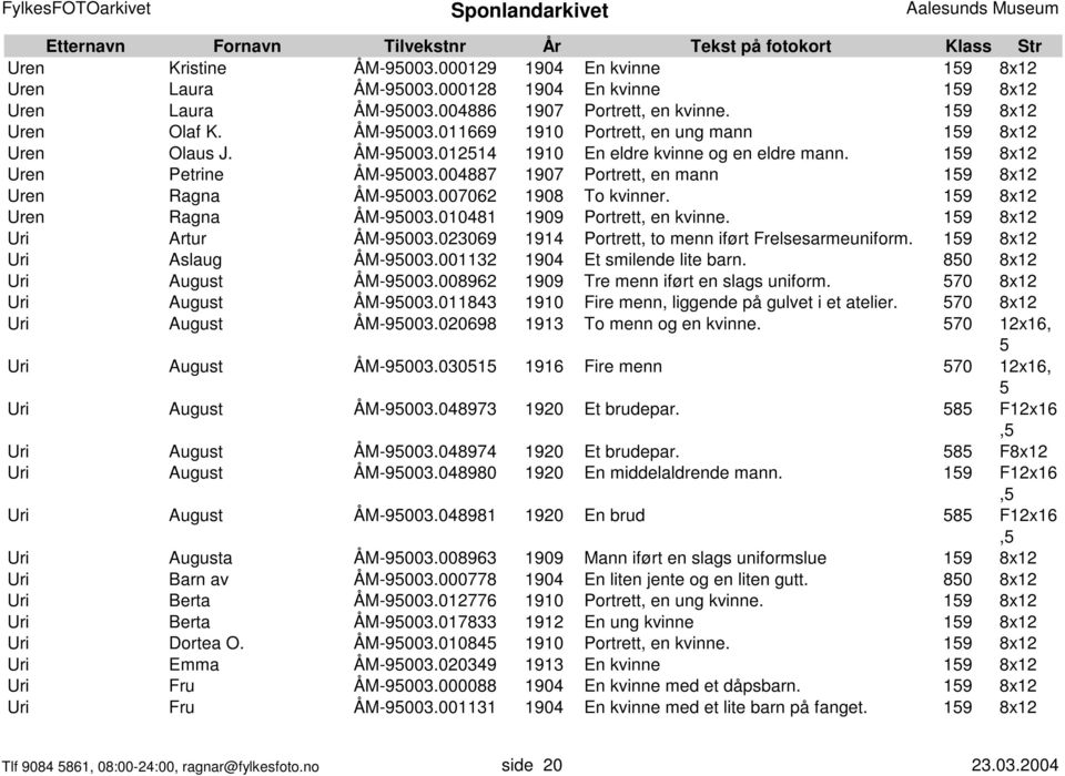 19 8x12 Uri Artur ÅM-9003.023069 1914 Portrett, to menn iført Frelsesarmeuniform. 19 8x12 Uri Aslaug ÅM-9003.001132 1904 Et smilende lite barn. 80 8x12 Uri August ÅM-9003.