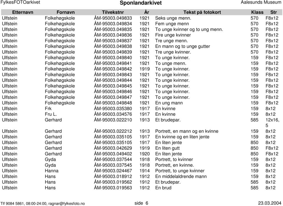 70 F8x12 Ulfstein Folkehøgskole ÅM-9003.049838 1921 En mann og to unge gutter 70 F8x12 Ulfstein Folkehøgskole ÅM-9003.049839 1921 Tre unge kvinner. 70 F8x12 Ulfstein Folkehøgskole ÅM-9003.049840 1921 To unge kvinner.