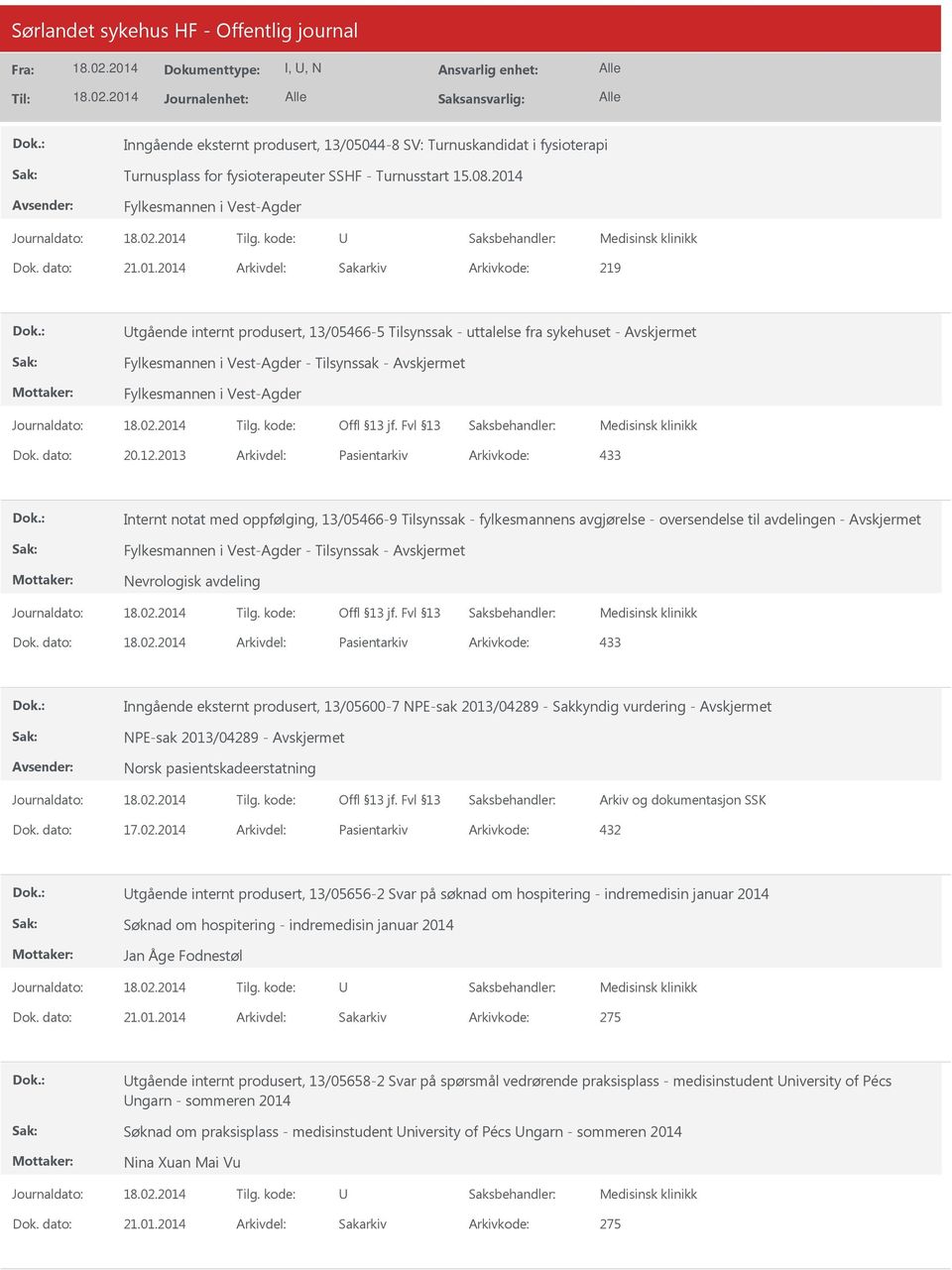 2014 Arkivdel: Sakarkiv Arkivkode: 219 tgående internt produsert, 13/05466-5 Tilsynssak - uttalelse fra sykehuset - Fylkesmannen i Vest-Agder - Tilsynssak - Fylkesmannen i Vest-Agder Dok. dato: 20.12.